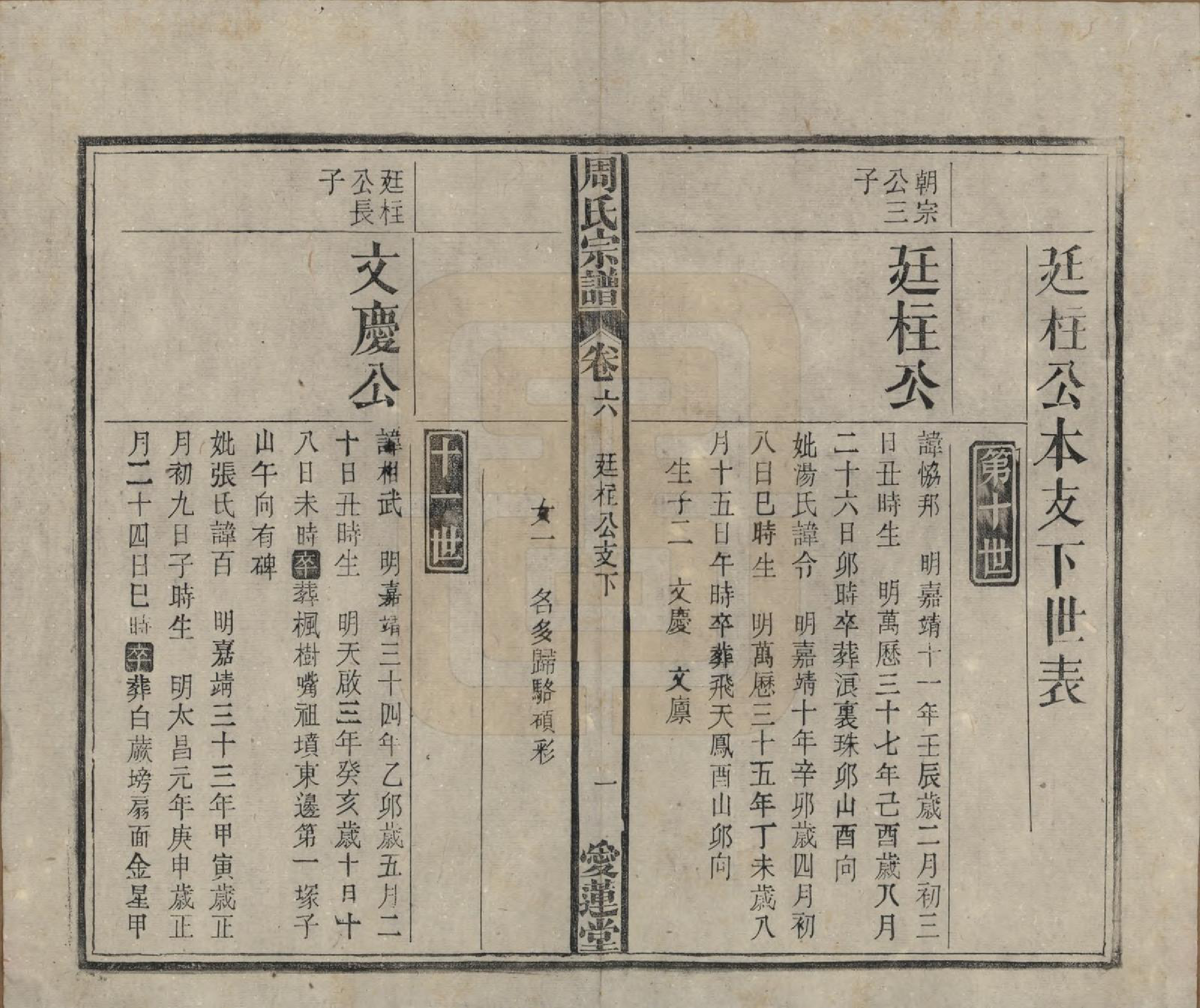 GTJP2291.周.中国.周氏宗谱十卷首一卷.民国二十二年（1933）_006.pdf_第1页