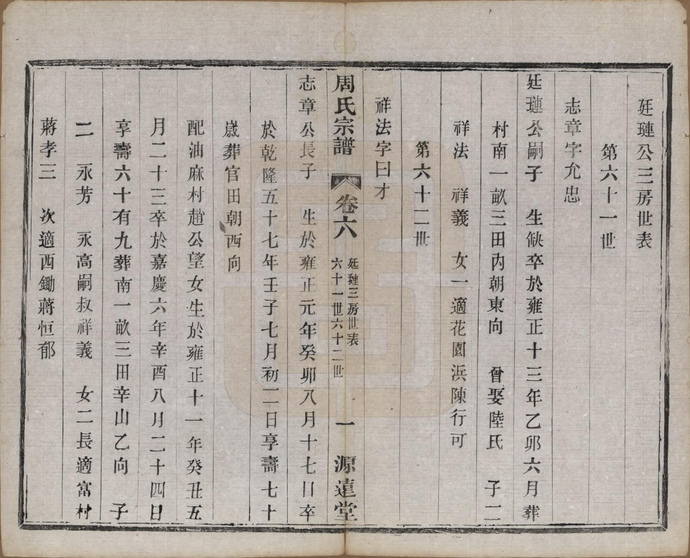 GTJP2351.周.中国.周氏宗谱六卷.清宣统元年（1909）_006.pdf_第2页