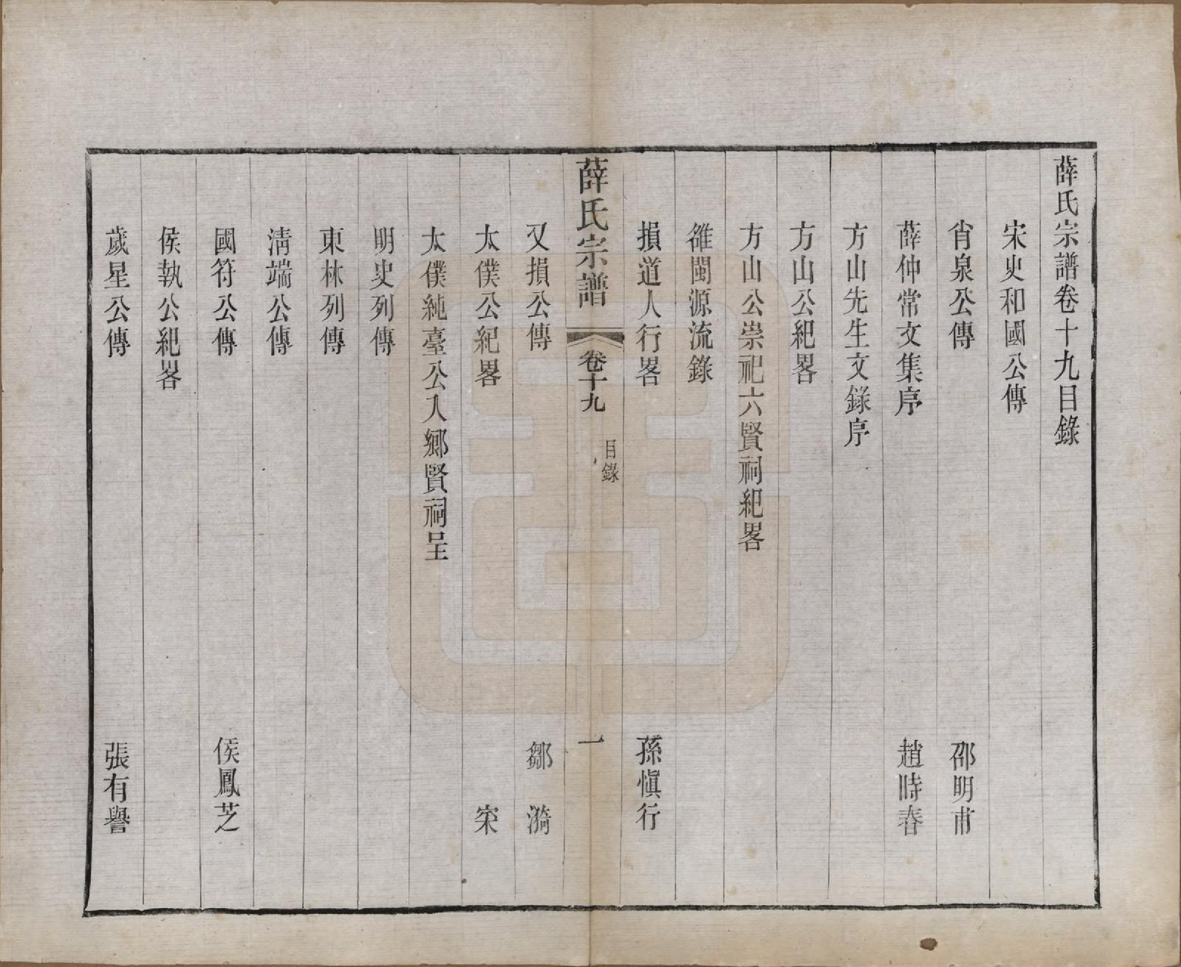 GTJP1925.薛.中国.薛氏宗谱二十卷.清光绪三十四年（1908）_019.pdf_第1页