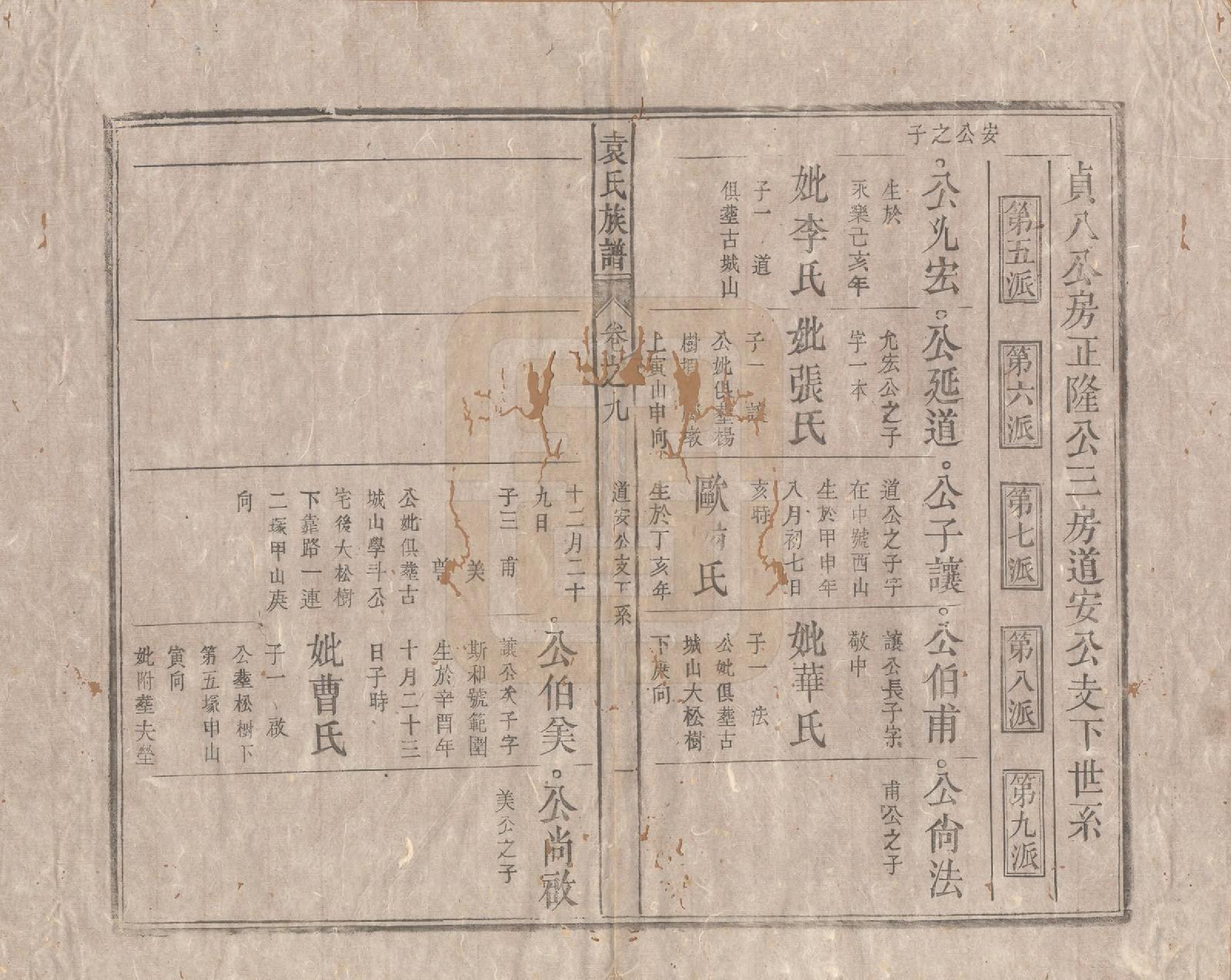 GTJP2070.袁.中国.袁氏族谱九卷首一卷次一卷末一卷.清道光七年（1827）_009.pdf_第1页