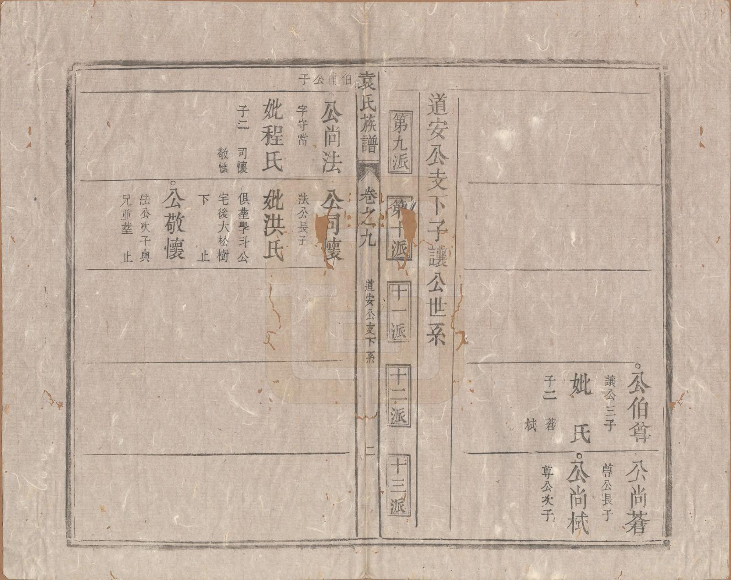 GTJP2070.袁.中国.袁氏族谱九卷首一卷次一卷末一卷.清道光七年（1827）_009.pdf_第2页