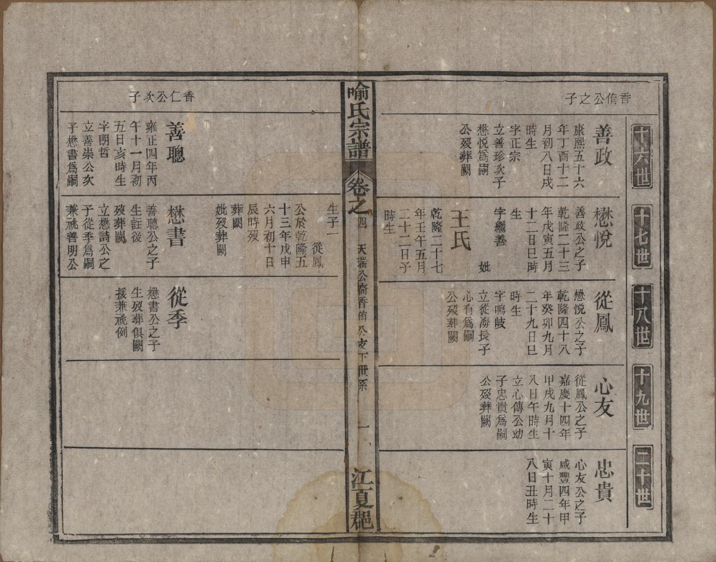 GTJP2052.喻.中国.喻氏宗谱十卷首一卷末一卷.民国二十年（1931）_004.pdf_第1页