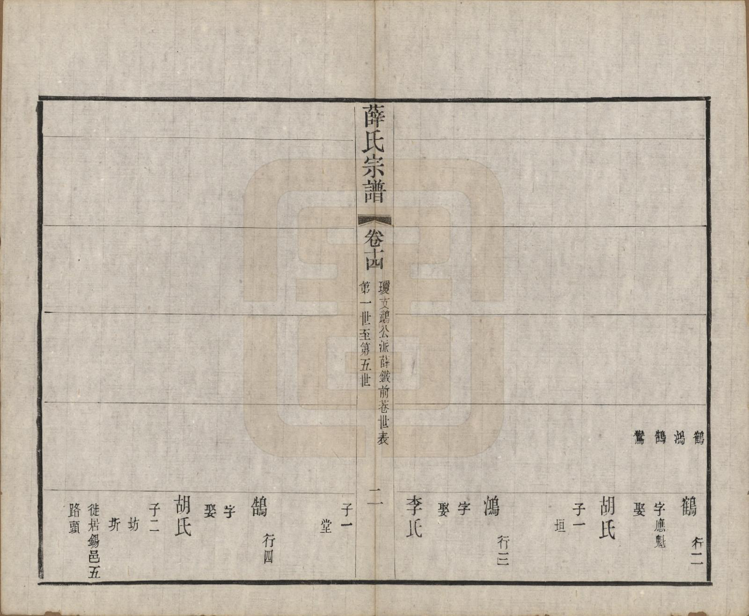 GTJP1921.薛.中国.五牧薛氏宗谱三十卷.民国三十年（1941）_014.pdf_第2页