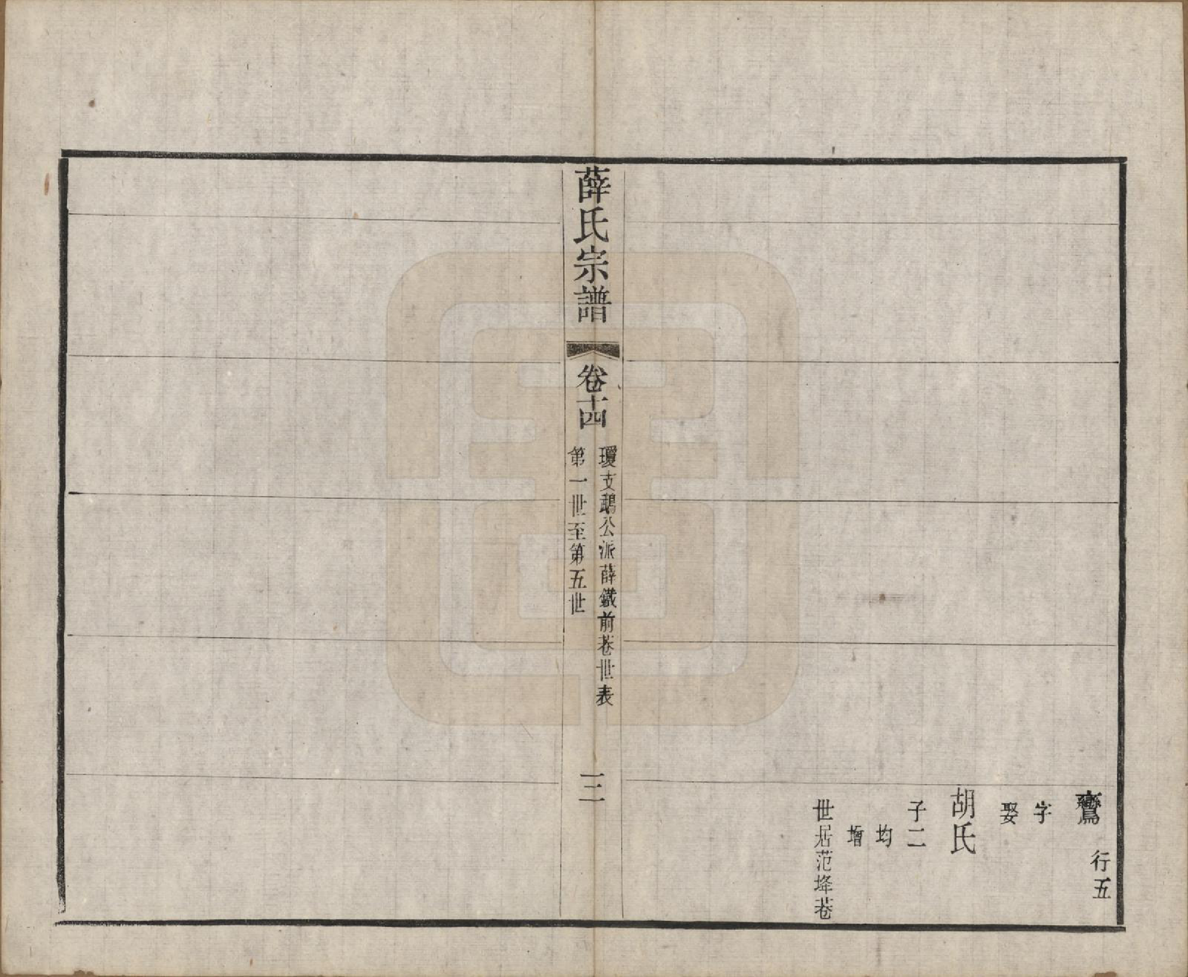 GTJP1921.薛.中国.五牧薛氏宗谱三十卷.民国三十年（1941）_014.pdf_第3页