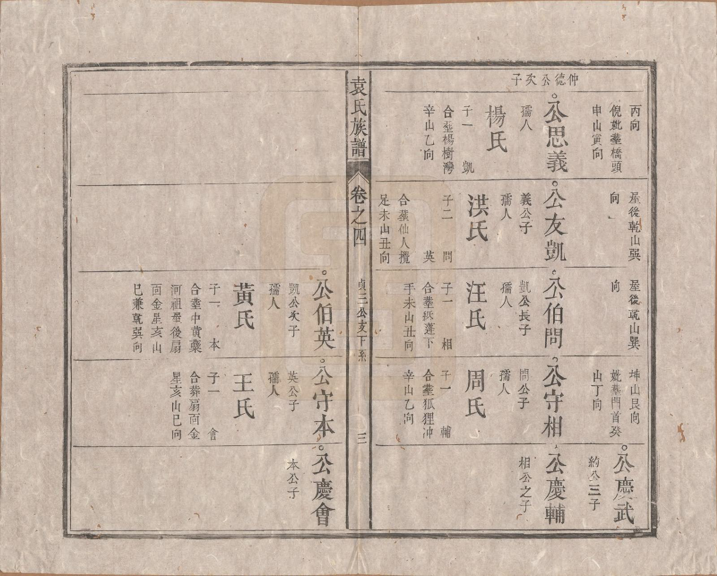 GTJP2070.袁.中国.袁氏族谱九卷首一卷次一卷末一卷.清道光七年（1827）_004.pdf_第3页