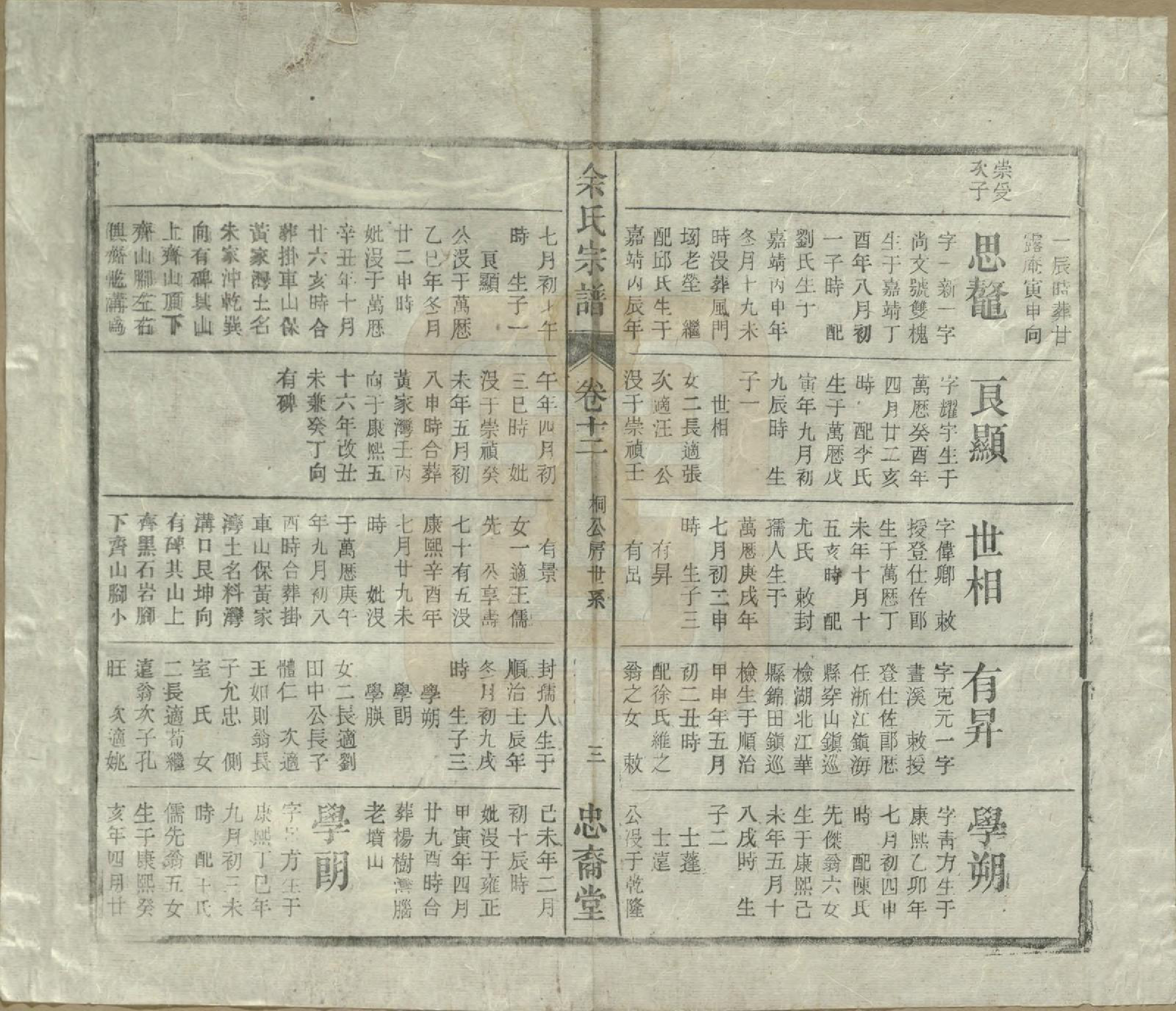 GTJP2041.余.中国.余氏宗谱十八卷.清光绪二十七年（1901）_012.pdf_第3页