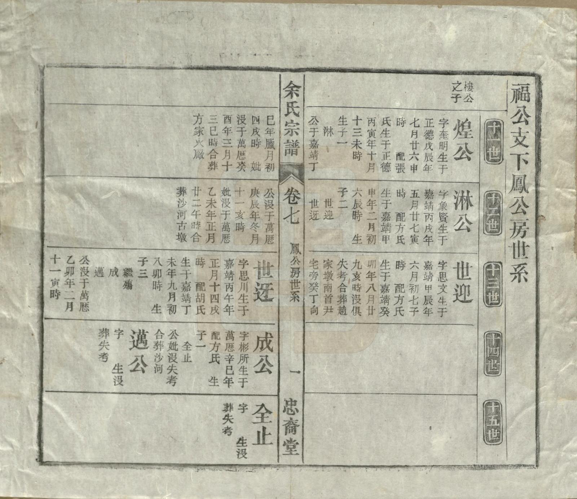 GTJP2041.余.中国.余氏宗谱十八卷.清光绪二十七年（1901）_007.pdf_第1页