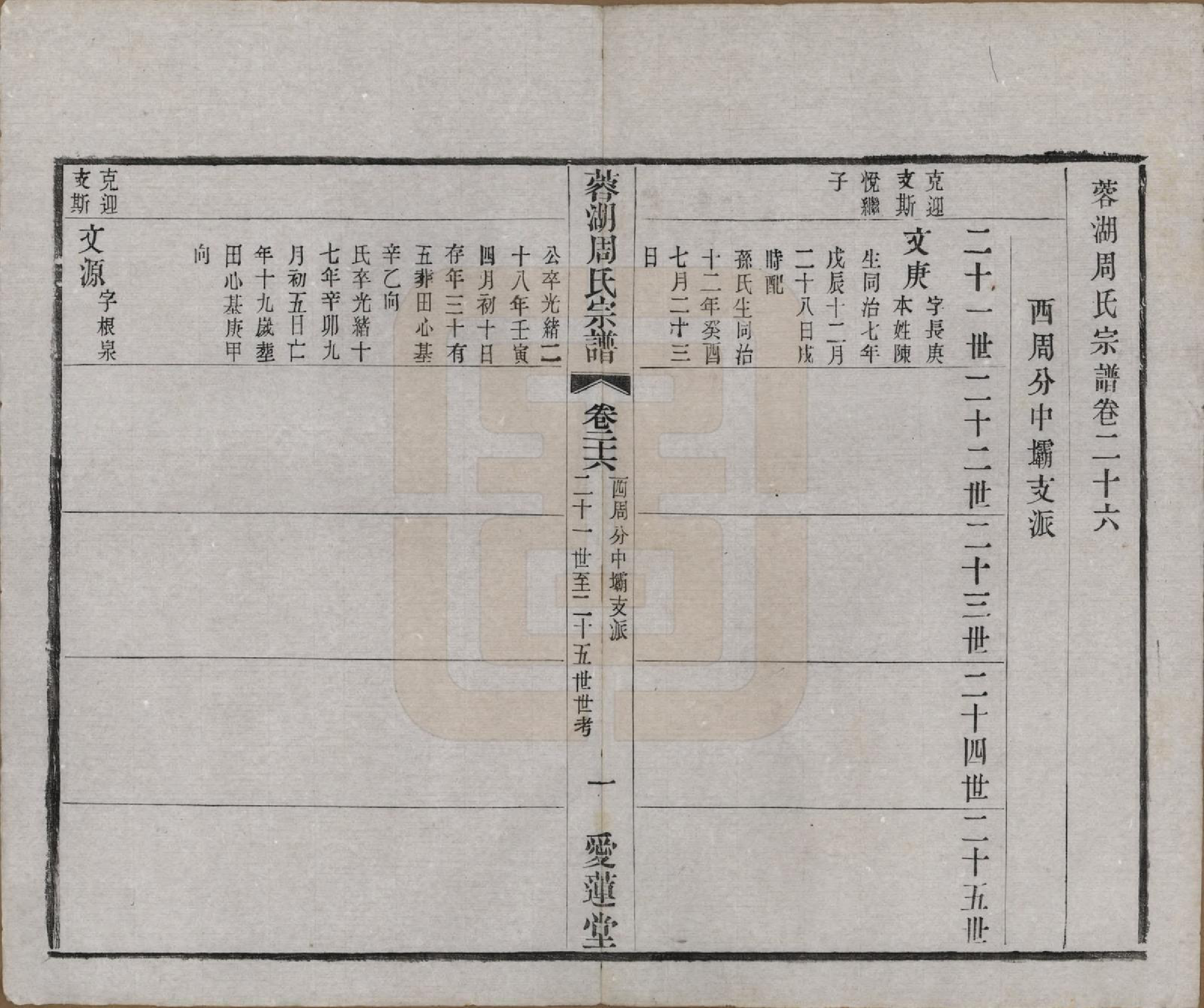 GTJP2335.周.中国.蓉湖周氏宗谱二十八卷.清光绪三十一年（1905）_026.pdf_第1页