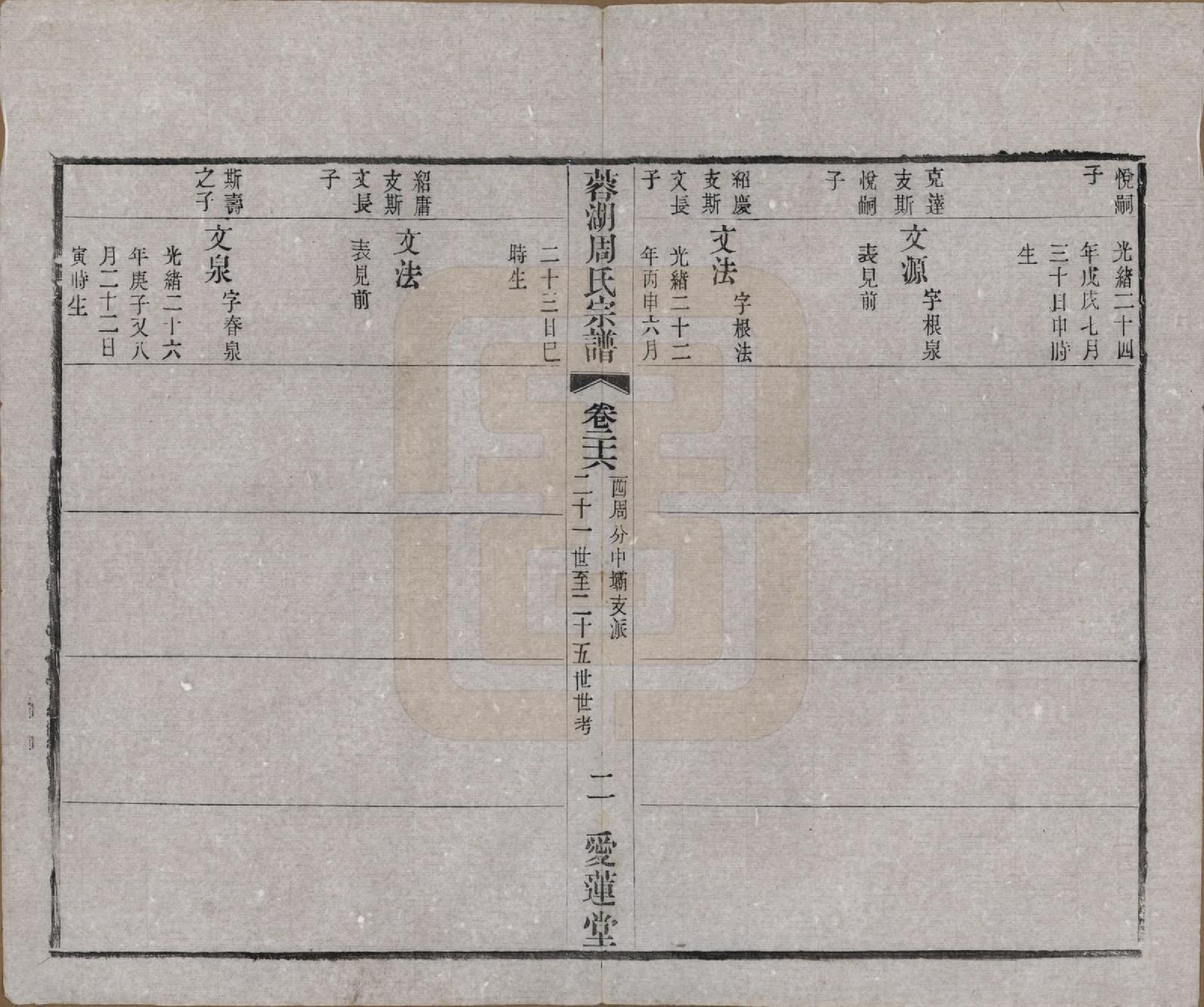 GTJP2335.周.中国.蓉湖周氏宗谱二十八卷.清光绪三十一年（1905）_026.pdf_第2页