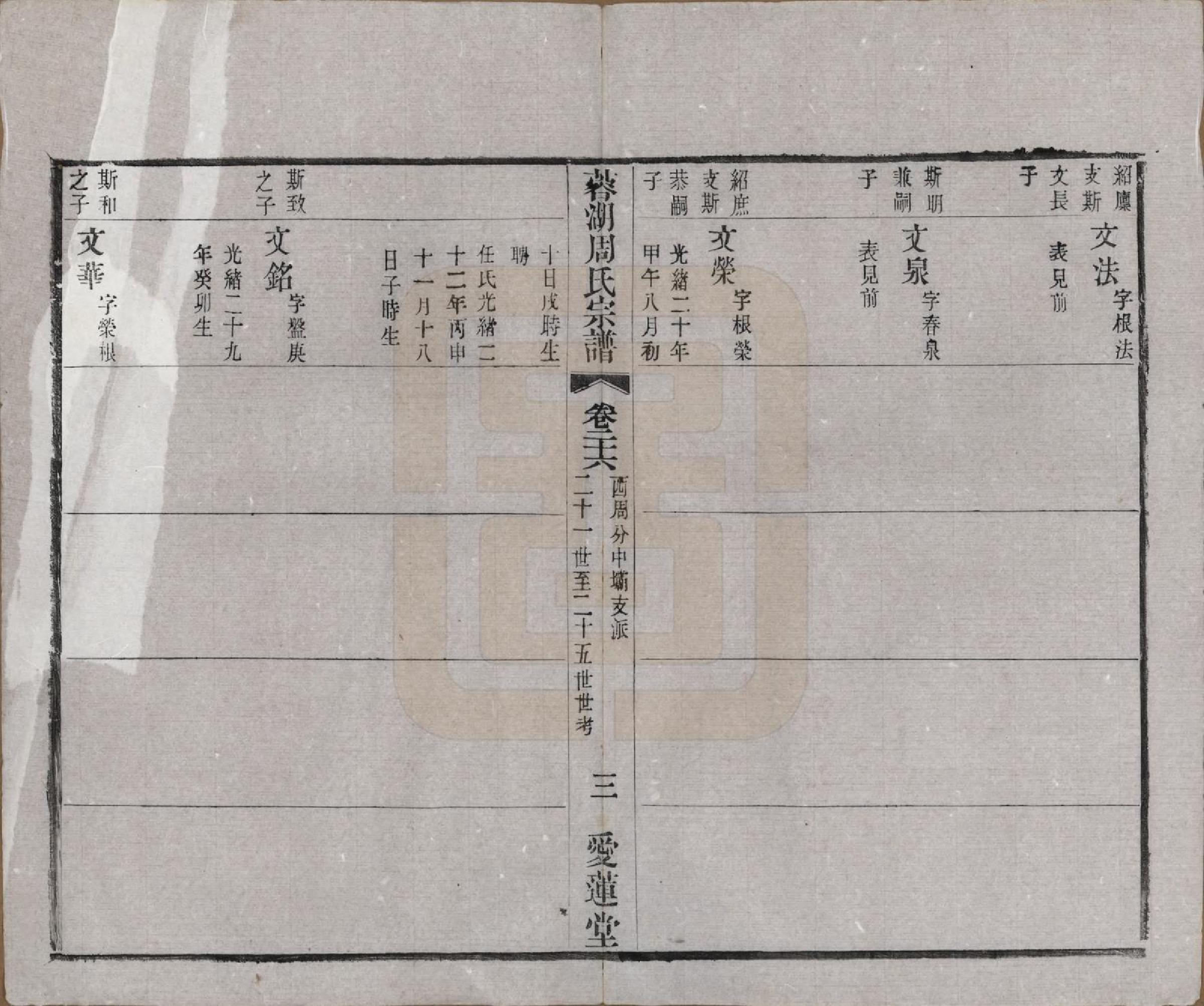 GTJP2335.周.中国.蓉湖周氏宗谱二十八卷.清光绪三十一年（1905）_026.pdf_第3页