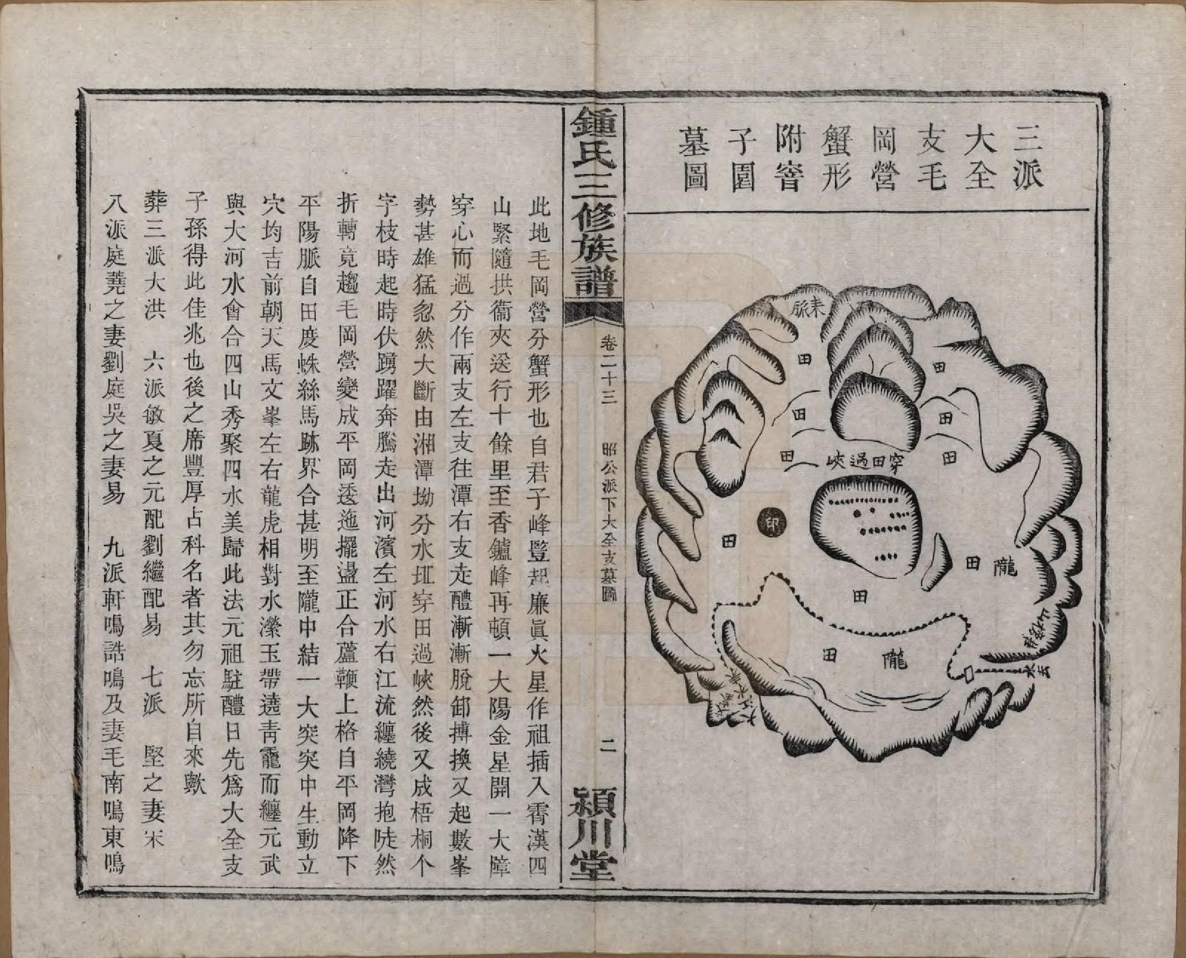 GTJP2266.锺.中国.锺氏三修族谱三十二卷.清光绪二十八年（1902）_023.pdf_第3页