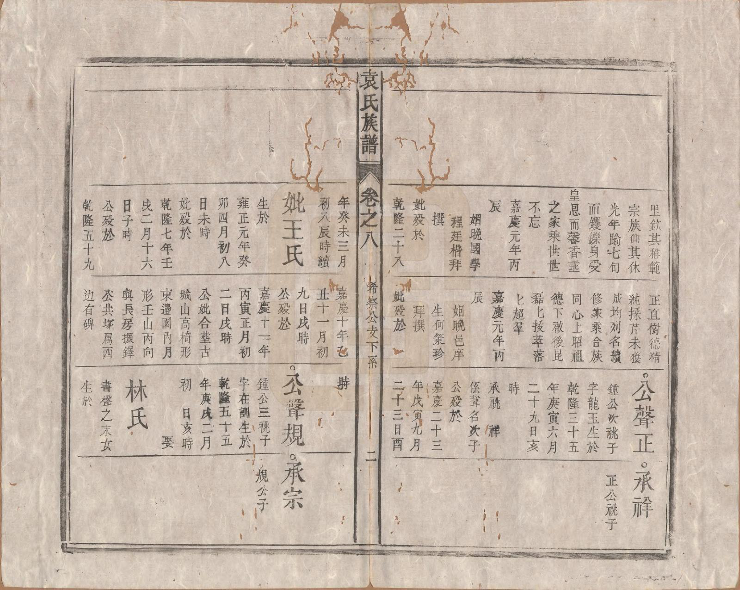 GTJP2070.袁.中国.袁氏族谱九卷首一卷次一卷末一卷.清道光七年（1827）_008.pdf_第2页