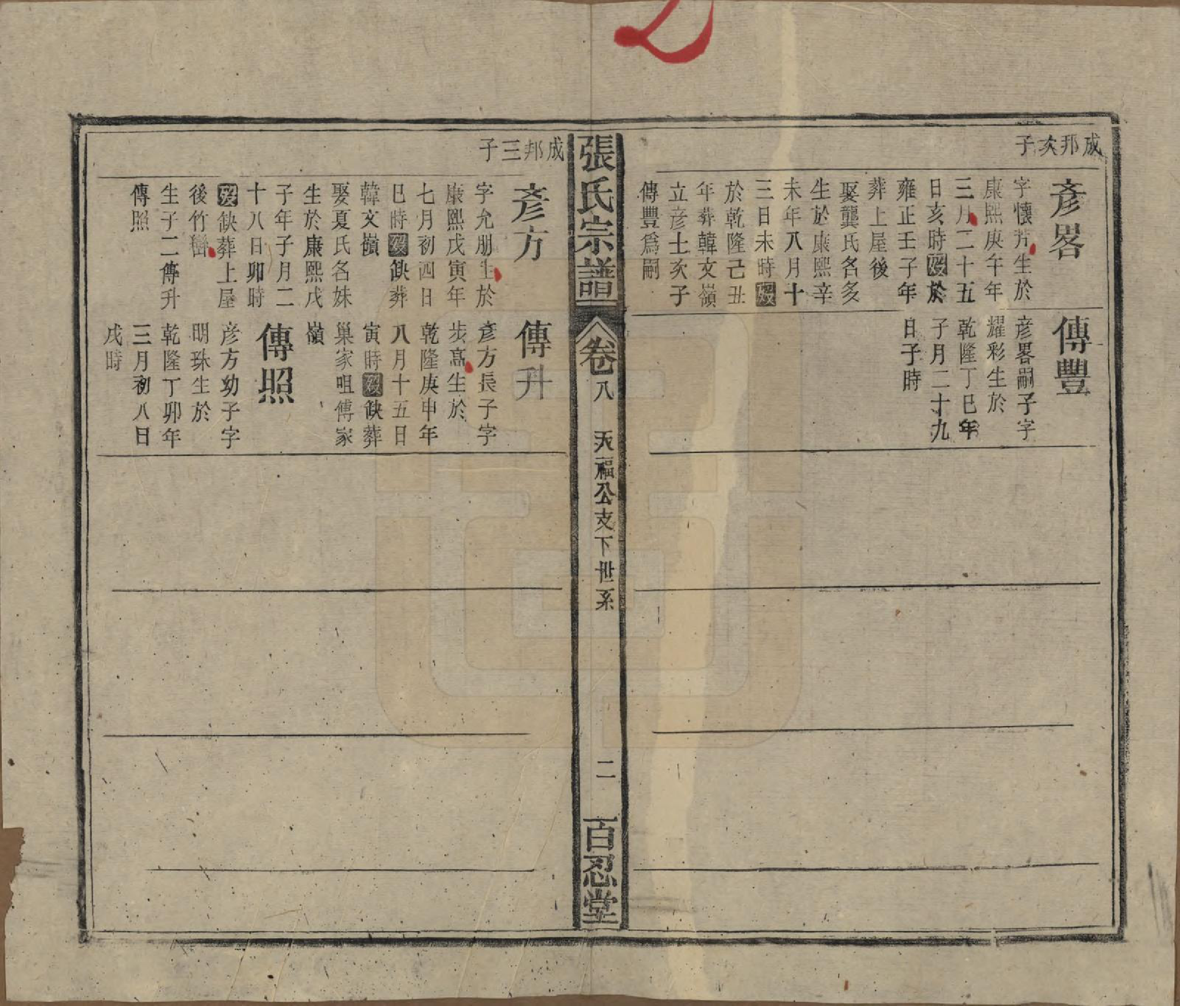 GTJP2115.张.中国.张氏八修宗谱二十二卷首四卷.民国三十年（1941）_008.pdf_第2页