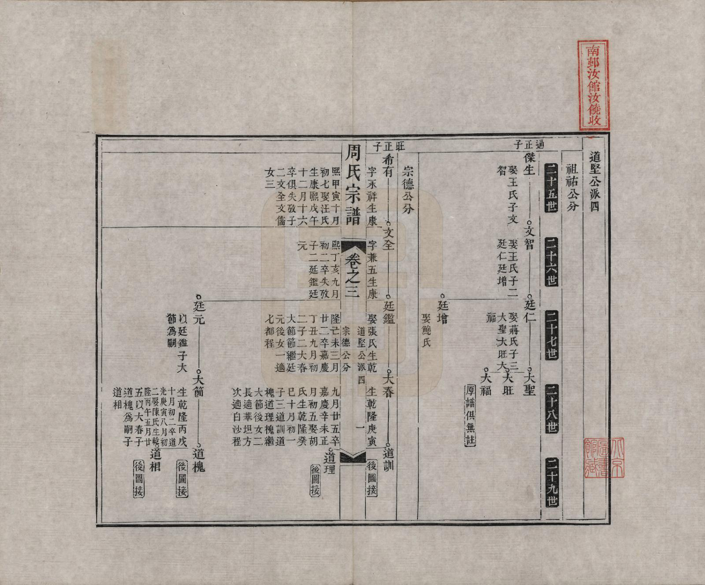 GTJP2321.周.中国.周氏宗谱二十卷.清道光十二年（1832）_003.pdf_第1页