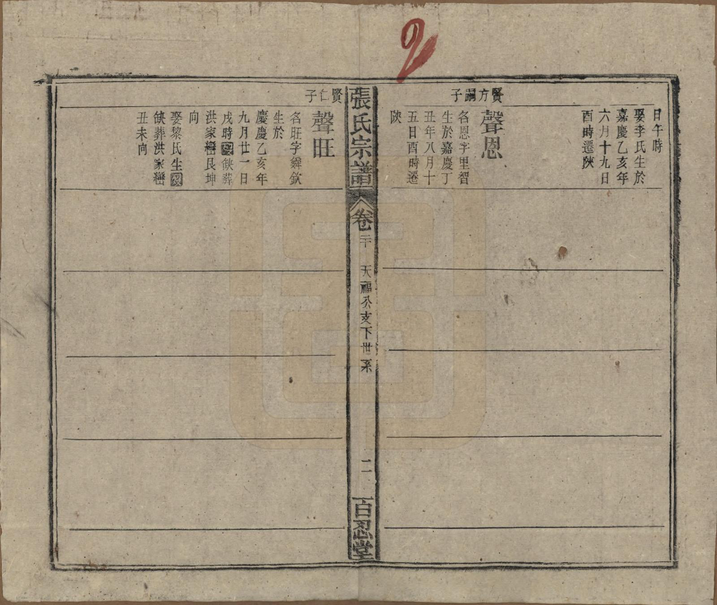 GTJP2115.张.中国.张氏八修宗谱二十二卷首四卷.民国三十年（1941）_020.pdf_第2页