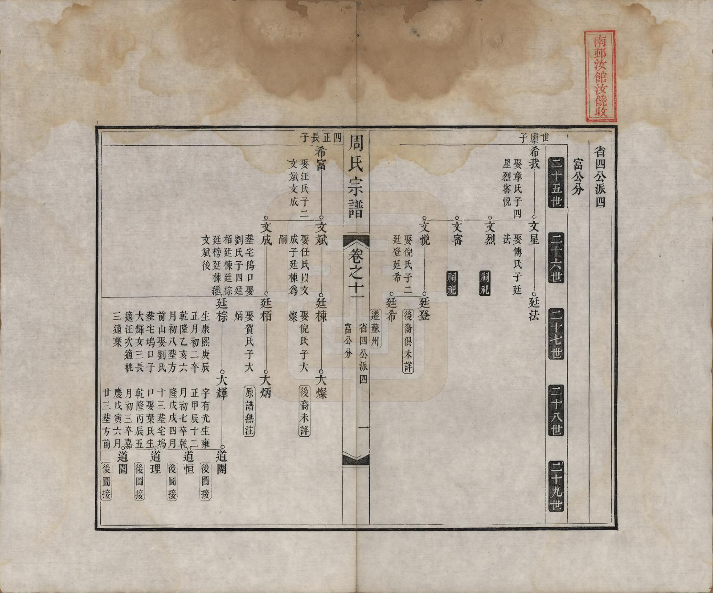 GTJP2321.周.中国.周氏宗谱二十卷.清道光十二年（1832）_011.pdf_第1页