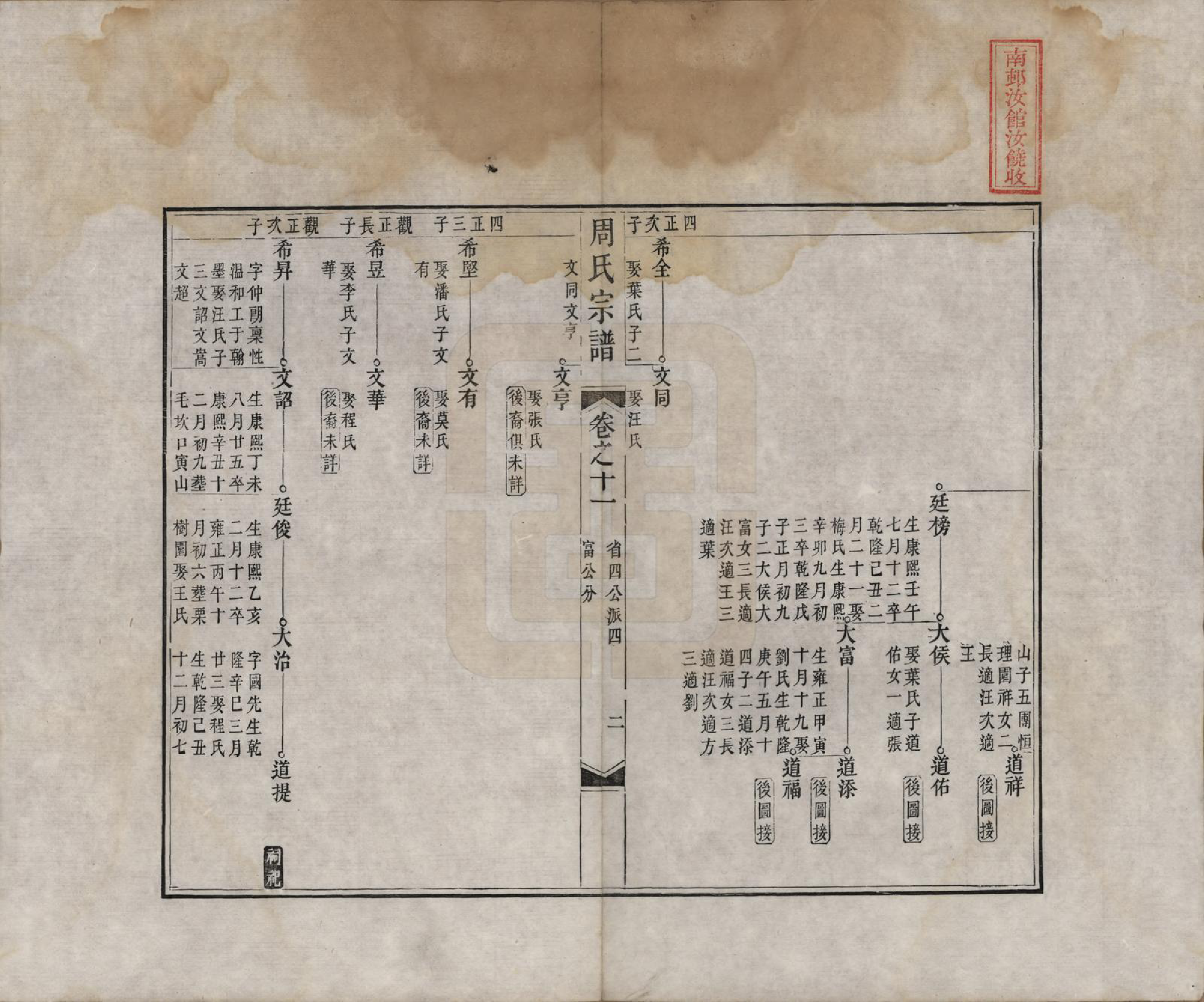 GTJP2321.周.中国.周氏宗谱二十卷.清道光十二年（1832）_011.pdf_第2页