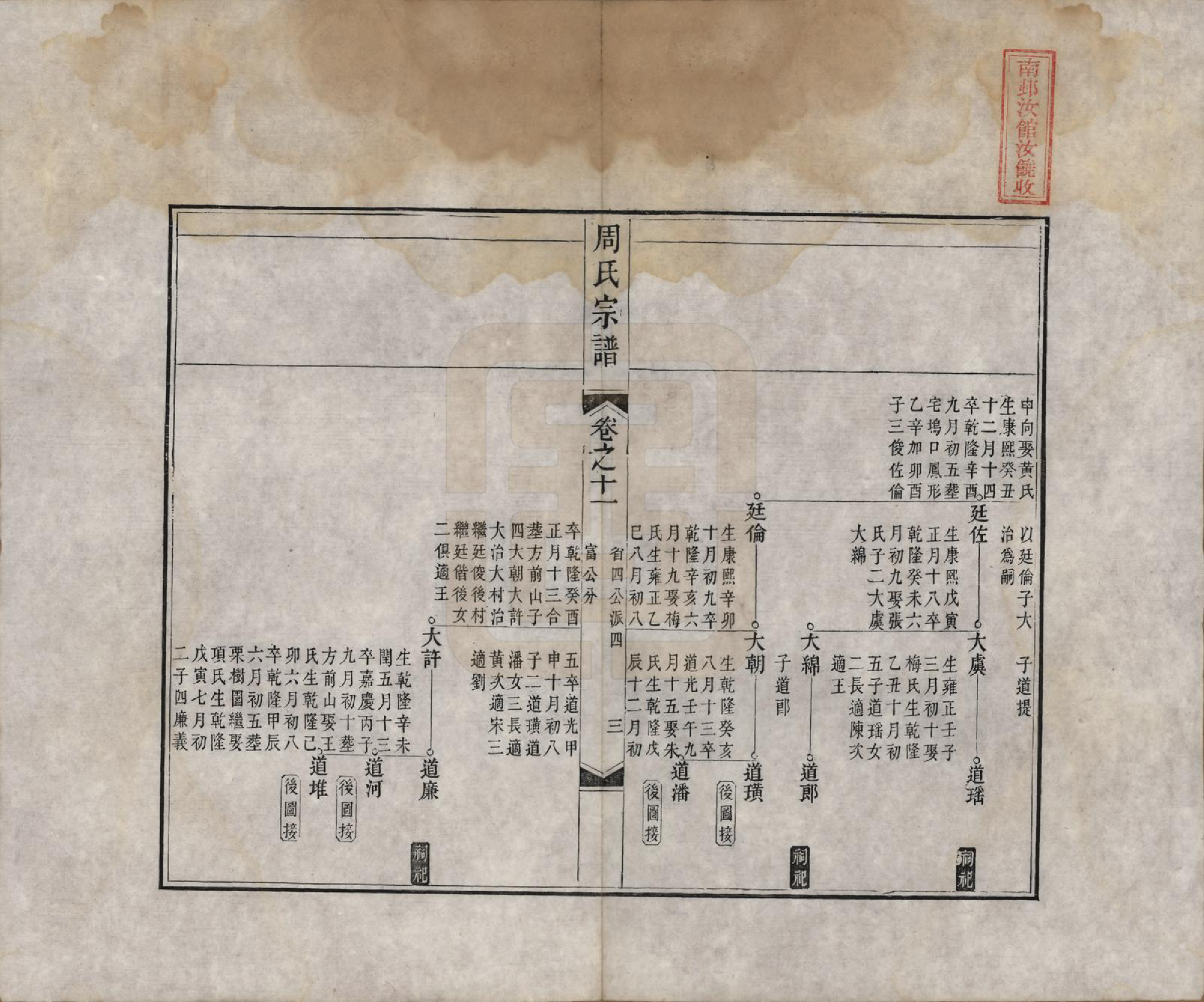 GTJP2321.周.中国.周氏宗谱二十卷.清道光十二年（1832）_011.pdf_第3页