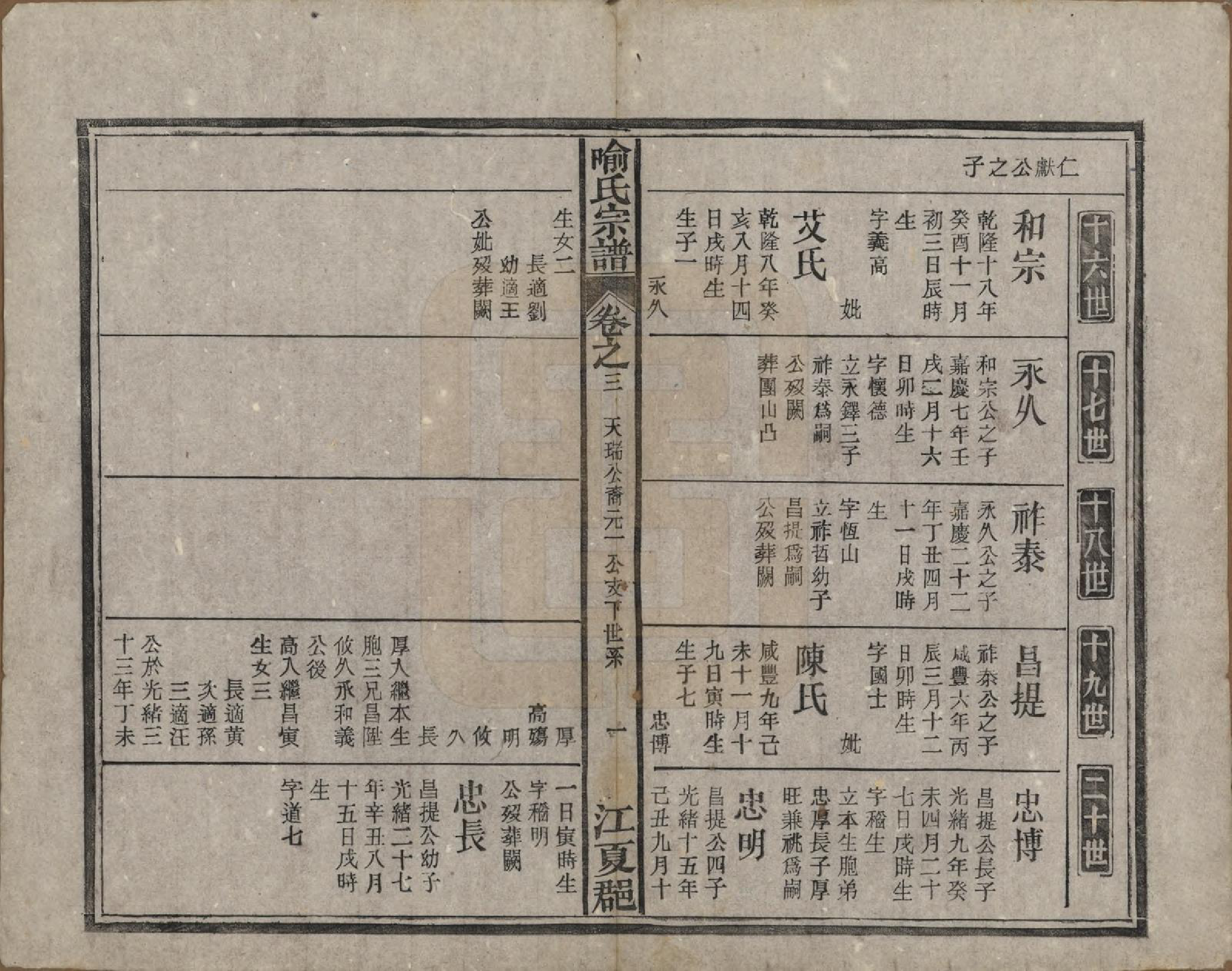 GTJP2052.喻.中国.喻氏宗谱十卷首一卷末一卷.民国二十年（1931）_003.pdf_第1页