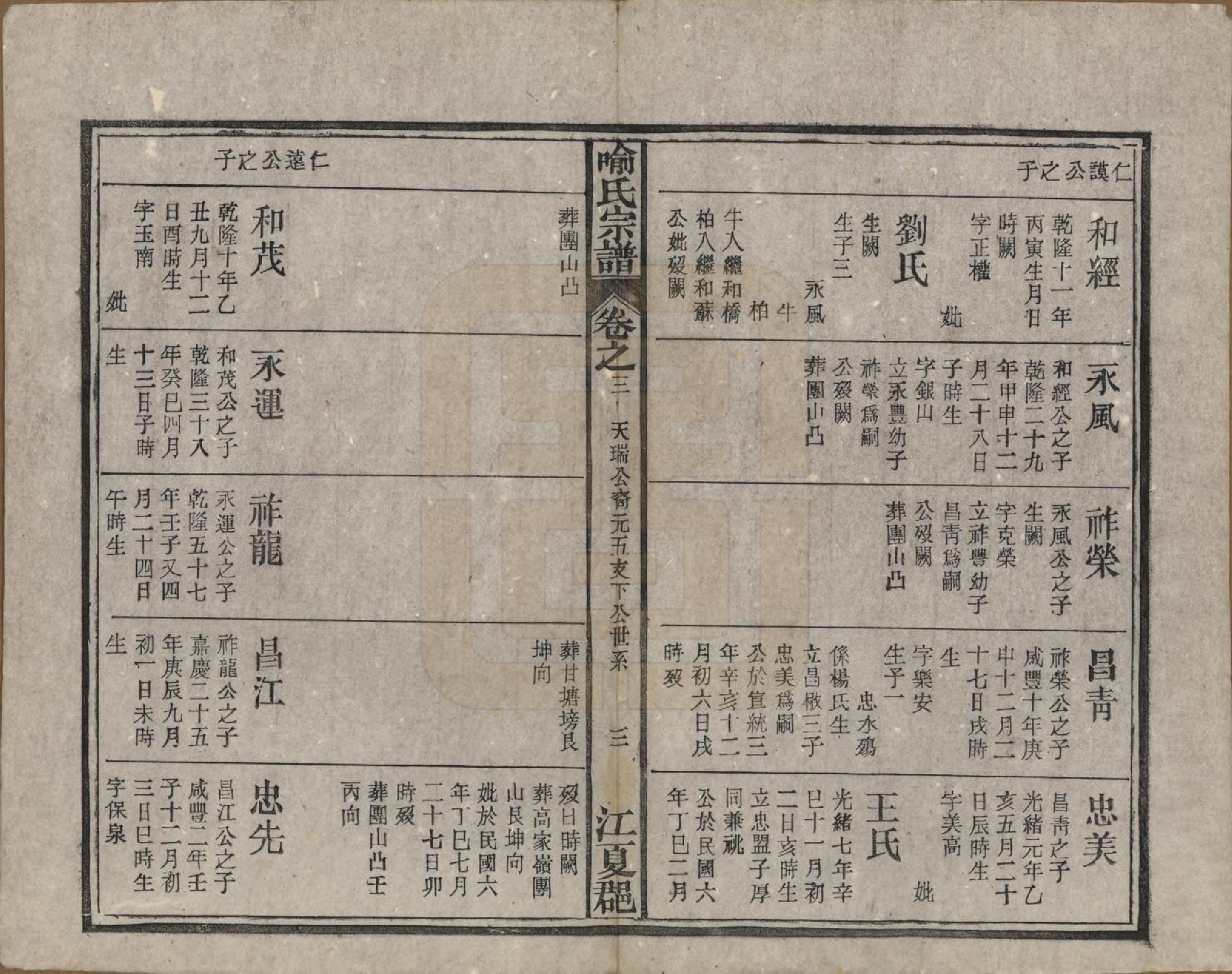 GTJP2052.喻.中国.喻氏宗谱十卷首一卷末一卷.民国二十年（1931）_003.pdf_第3页