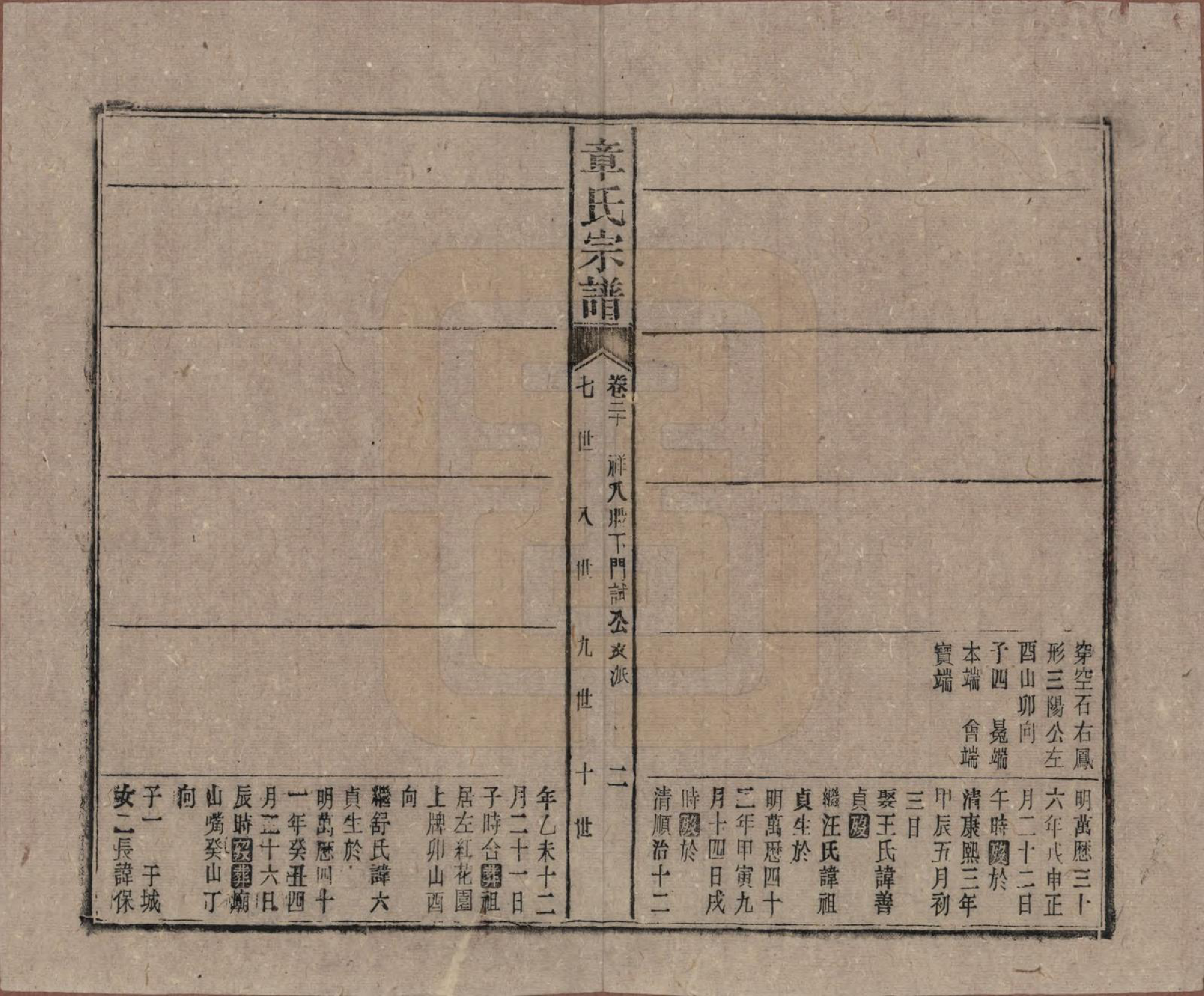 GTJP2189.章.中国.全城章氏民国八年己未续修宗谱二十二卷.民国八年（1919）_020.pdf_第2页