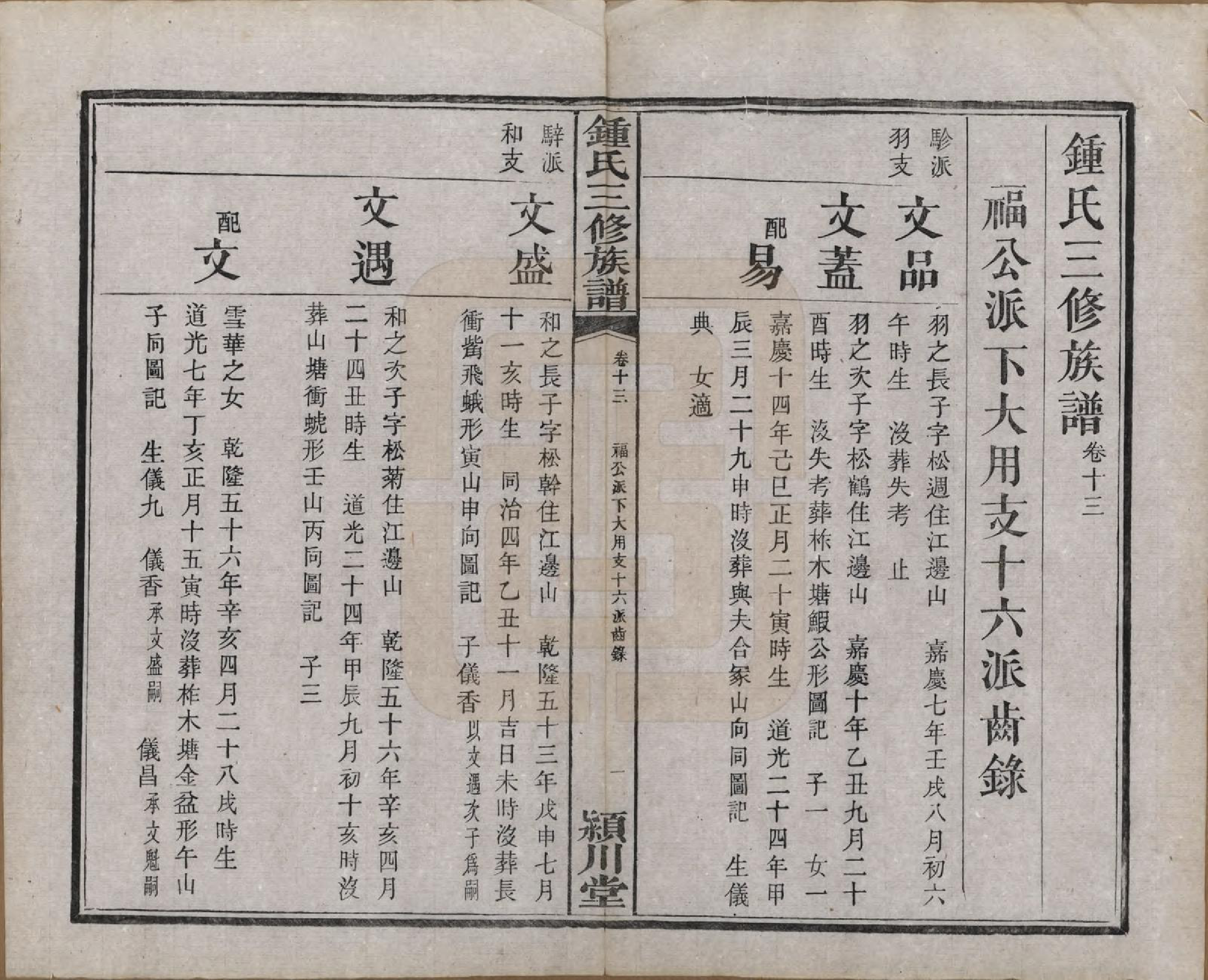 GTJP2266.锺.中国.锺氏三修族谱三十二卷.清光绪二十八年（1902）_013.pdf_第2页