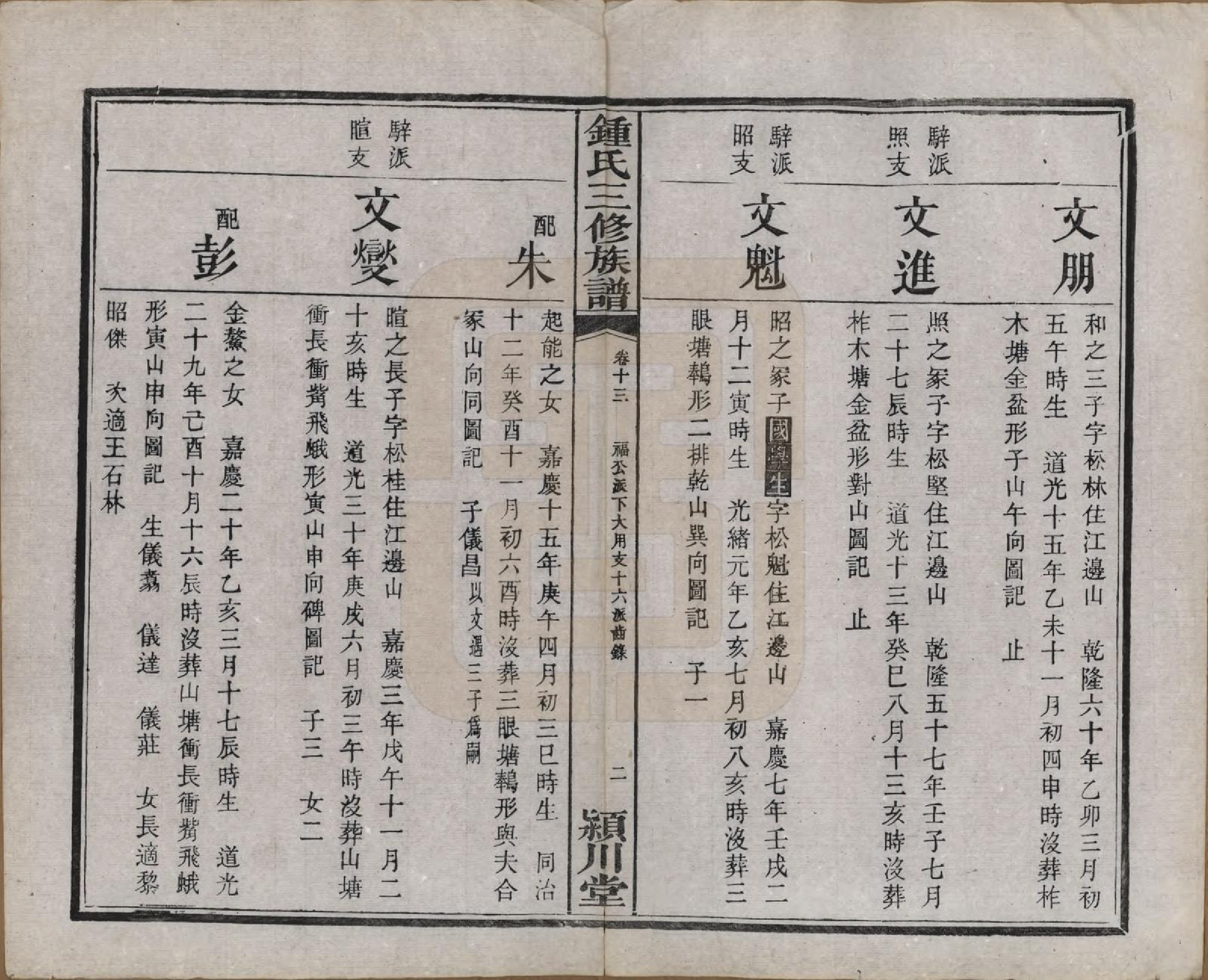 GTJP2266.锺.中国.锺氏三修族谱三十二卷.清光绪二十八年（1902）_013.pdf_第3页