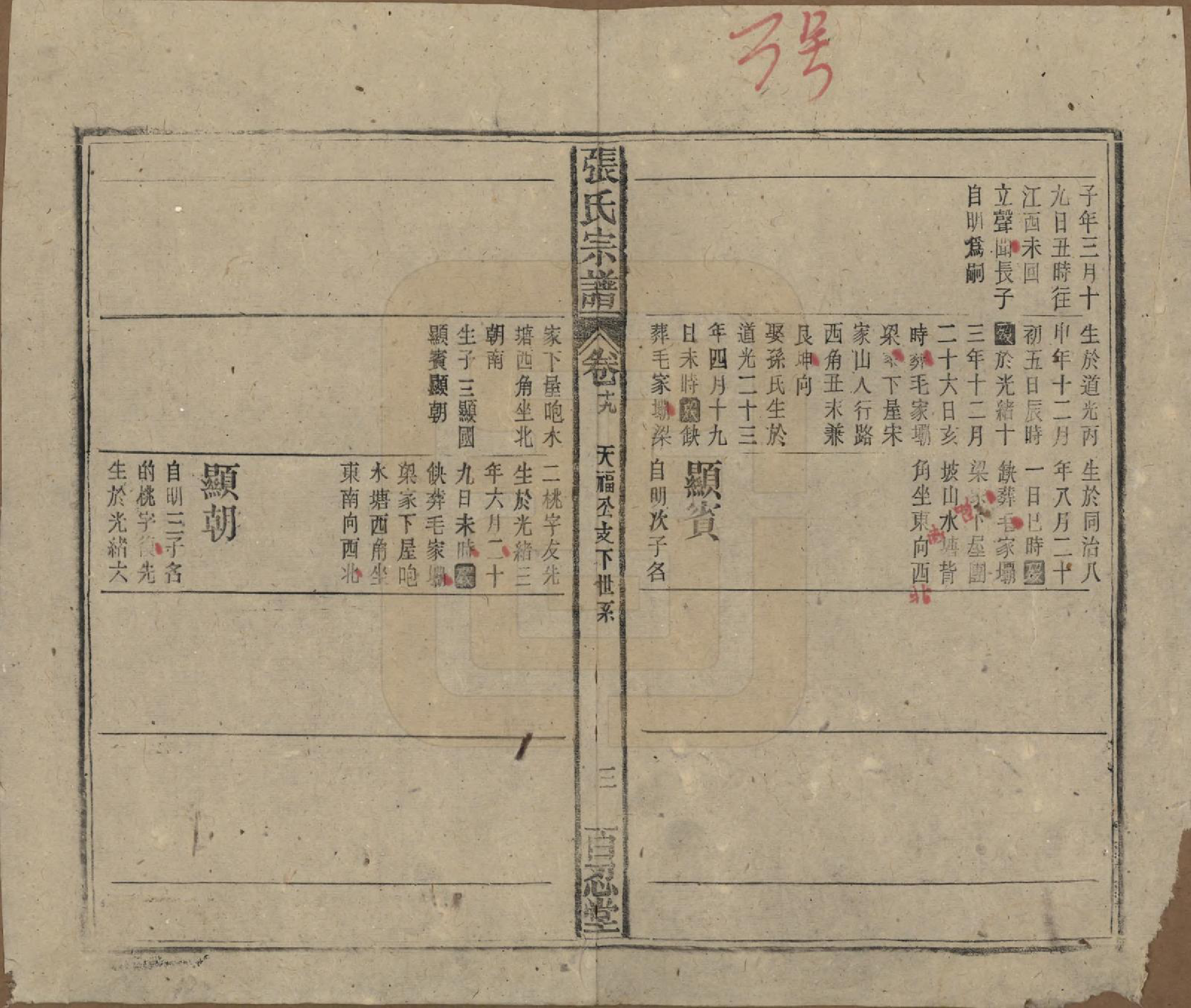 GTJP2115.张.中国.张氏八修宗谱二十二卷首四卷.民国三十年（1941）_019.pdf_第3页