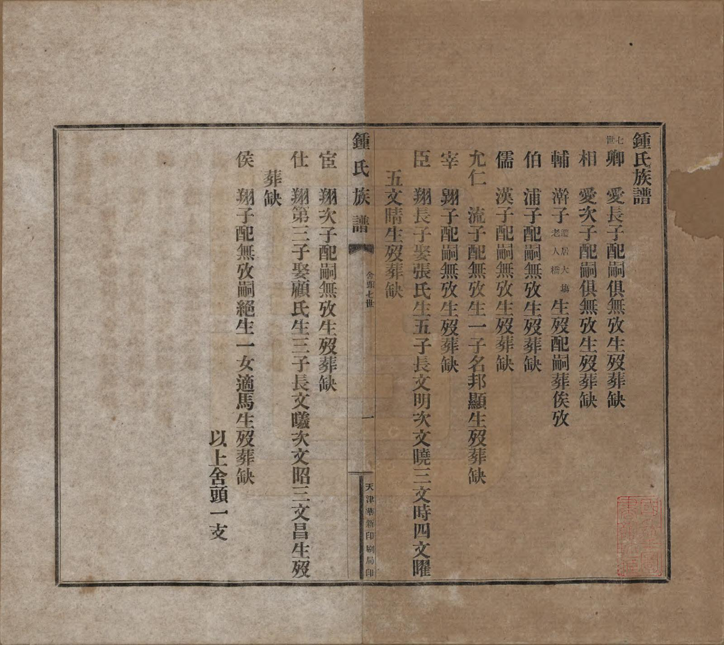 GTJP2262.锺.中国.江东锺氏族谱不分卷.民国十七年（1928）_006.pdf_第1页