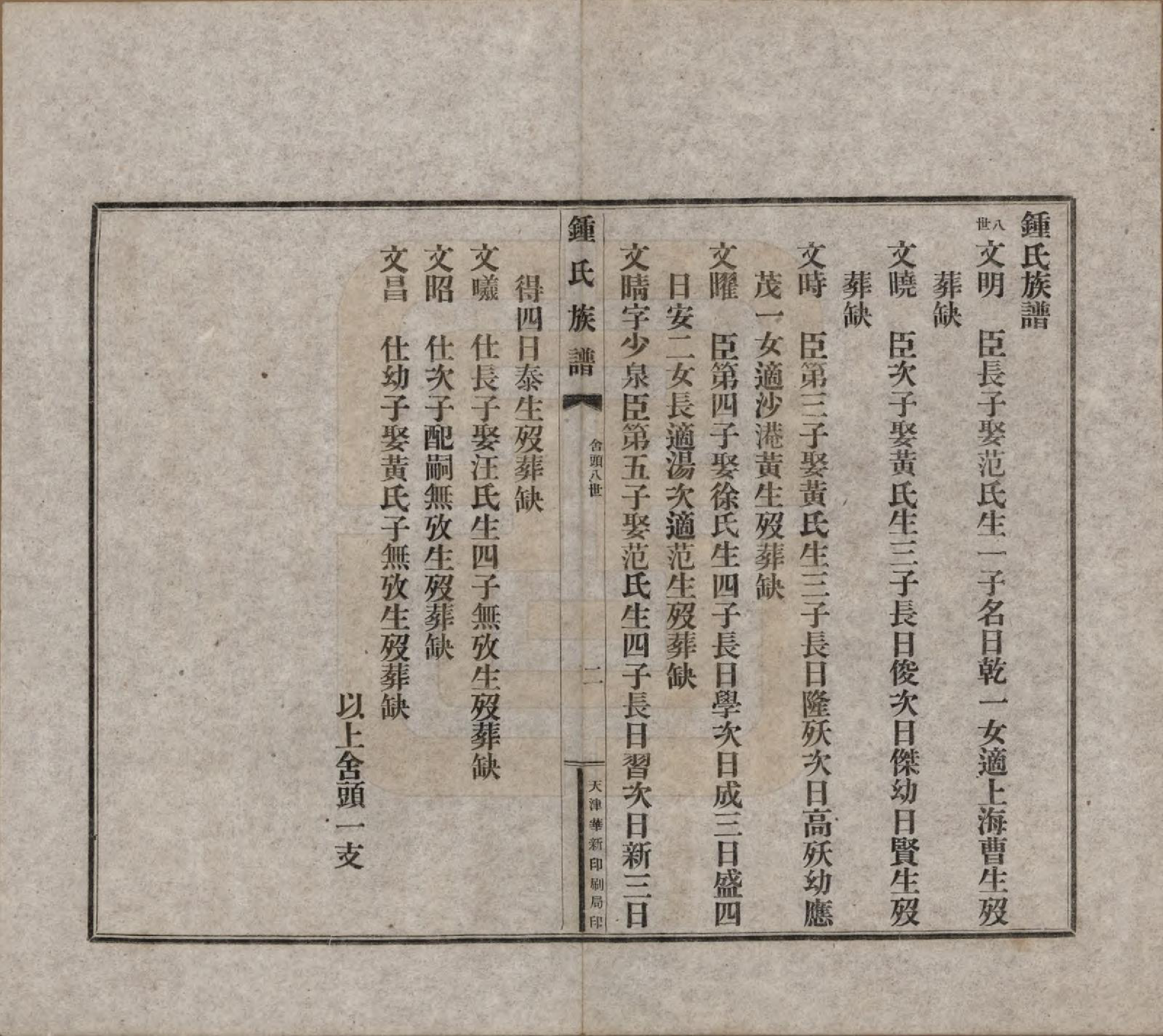 GTJP2262.锺.中国.江东锺氏族谱不分卷.民国十七年（1928）_006.pdf_第2页