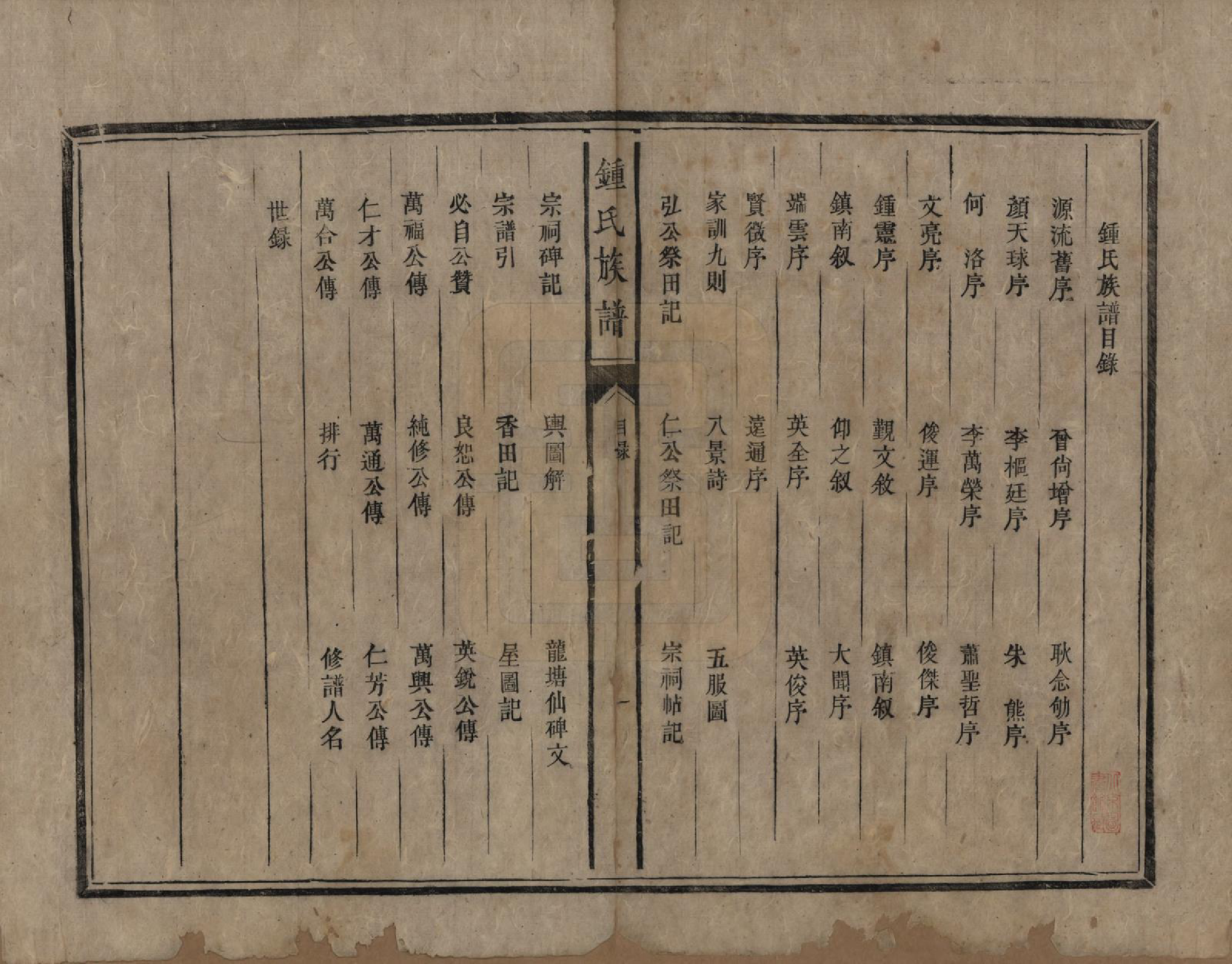 GTJP2271.锺.中国.锺氏宗谱.清咸丰十一年（1861）_001.pdf_第3页