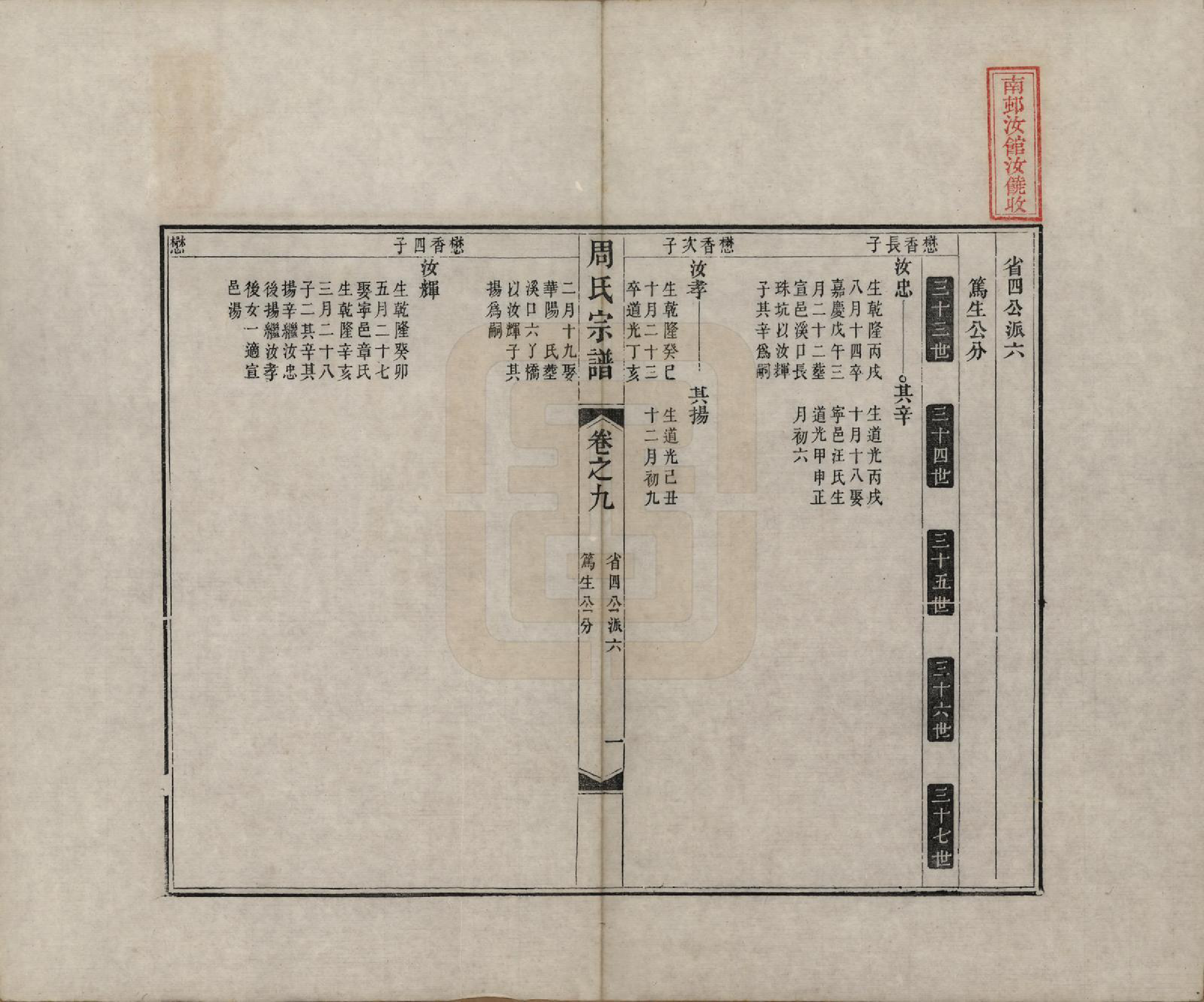 GTJP2321.周.中国.周氏宗谱二十卷.清道光十二年（1832）_009.pdf_第1页