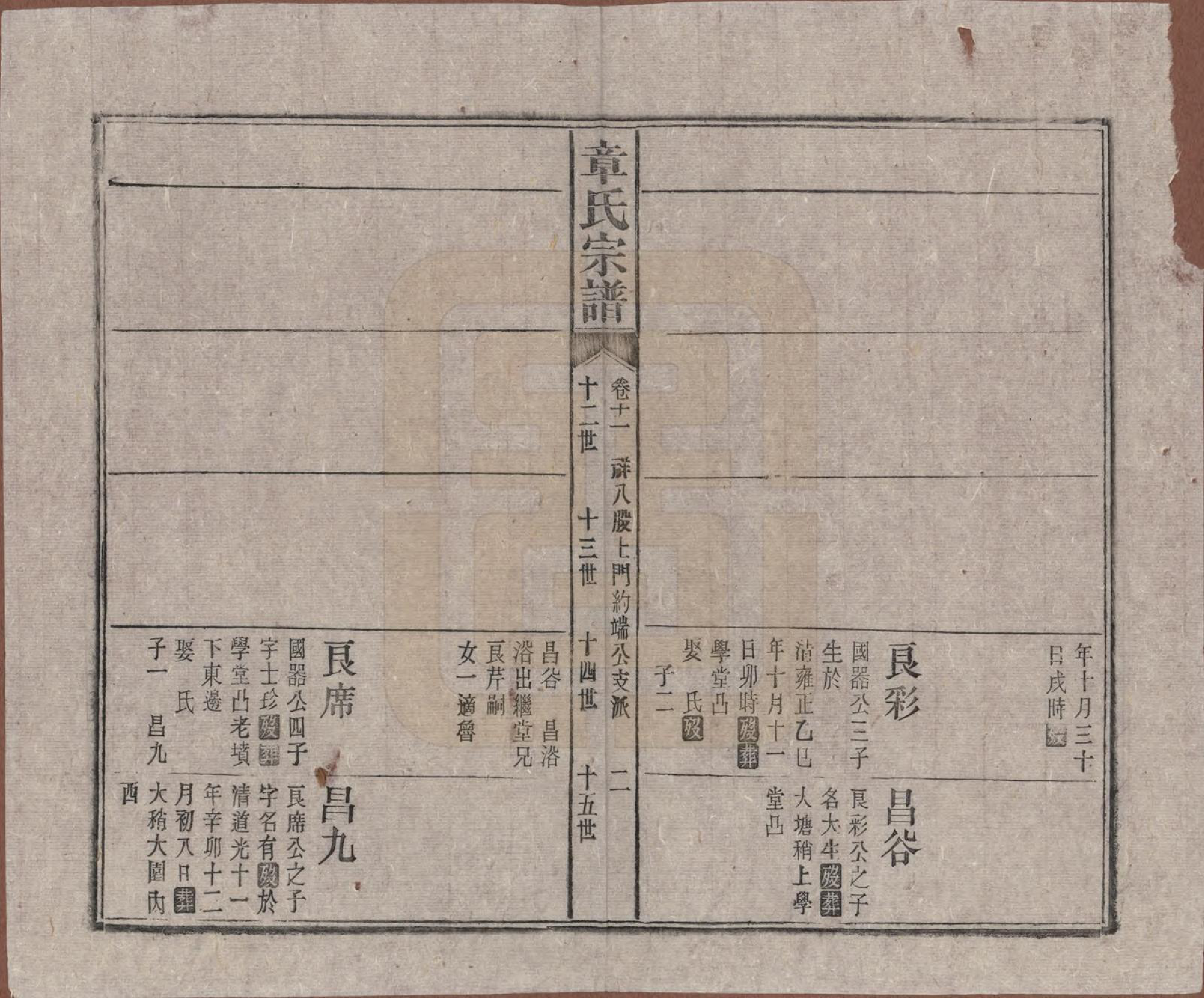 GTJP2189.章.中国.全城章氏民国八年己未续修宗谱二十二卷.民国八年（1919）_011.pdf_第2页