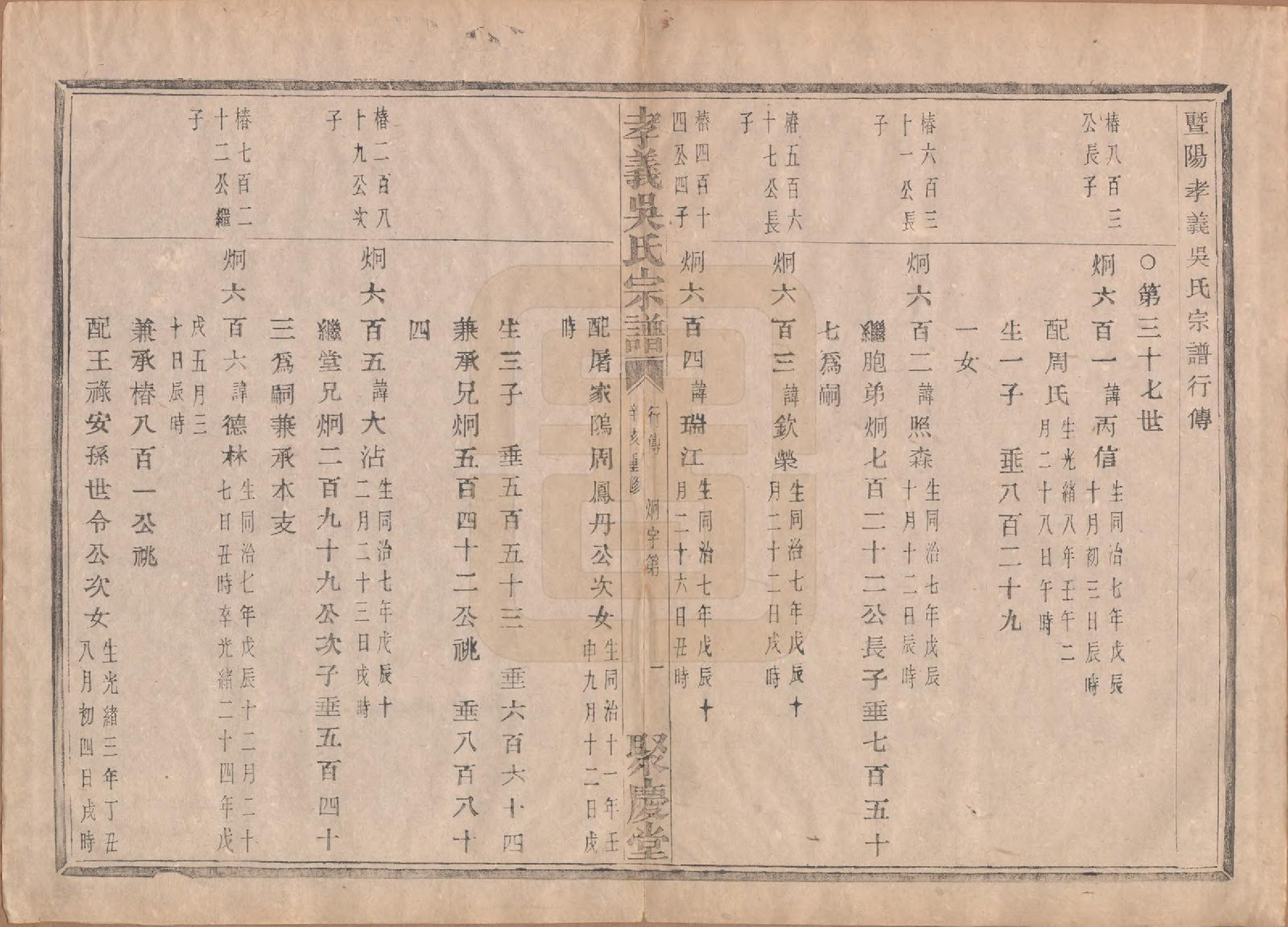 GTJP1652.吴.中国.孝义吴氏宗谱四十二卷.民国二年（1913）_041.pdf_第2页