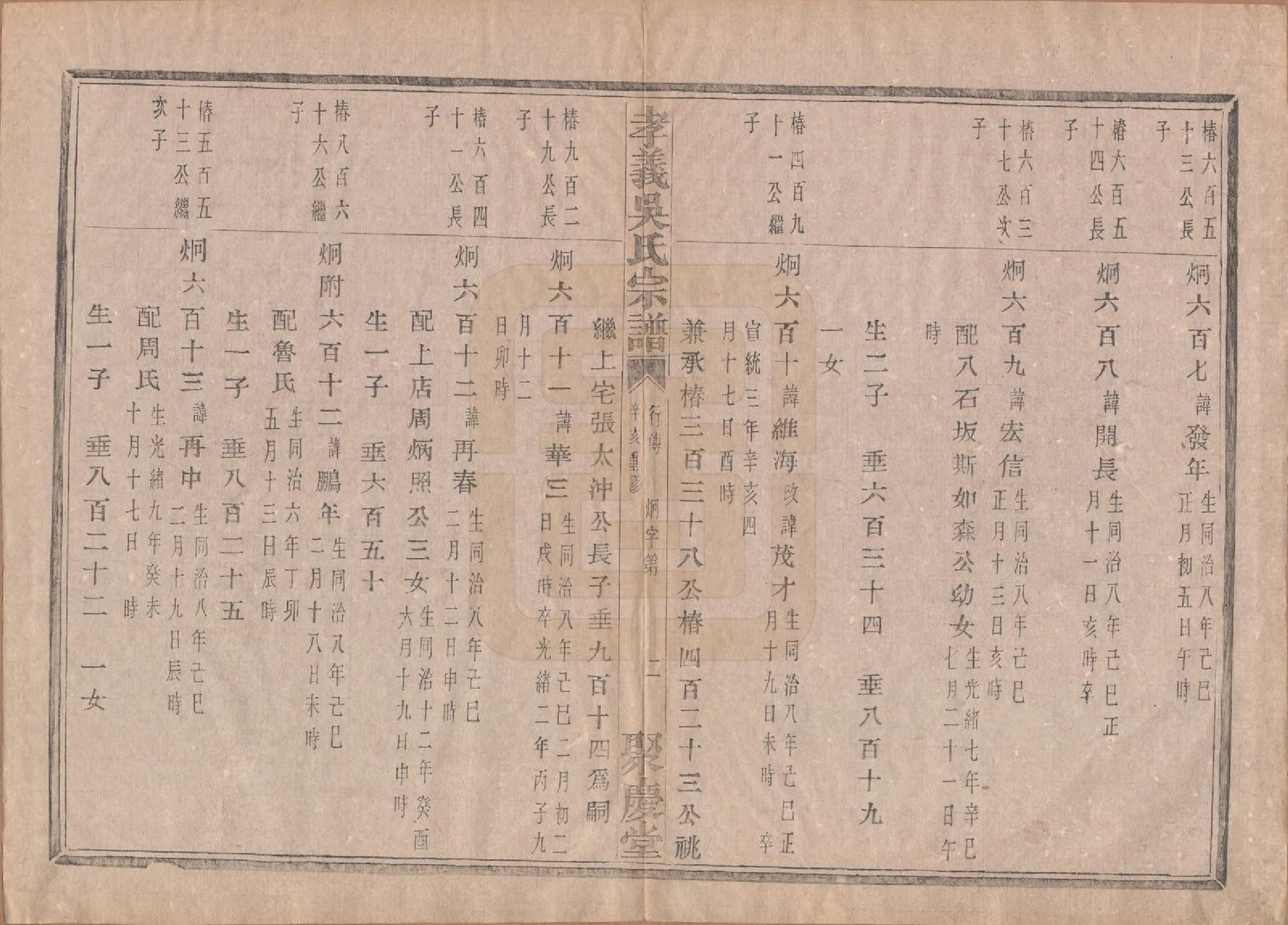 GTJP1652.吴.中国.孝义吴氏宗谱四十二卷.民国二年（1913）_041.pdf_第3页