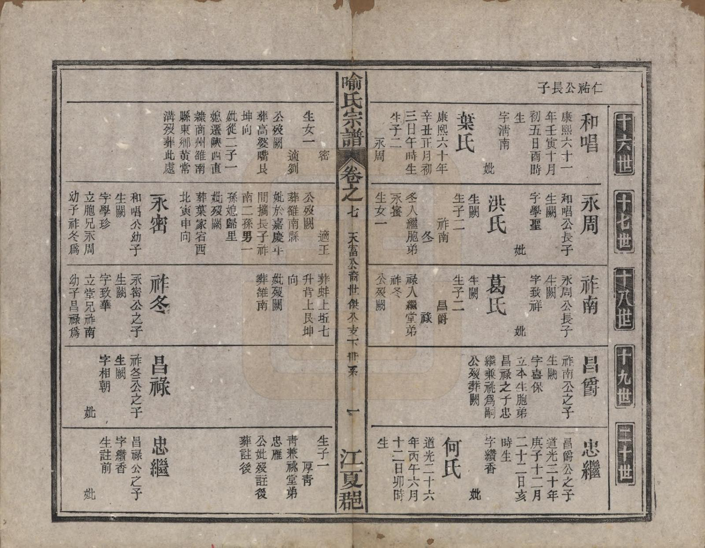 GTJP2052.喻.中国.喻氏宗谱十卷首一卷末一卷.民国二十年（1931）_007.pdf_第1页