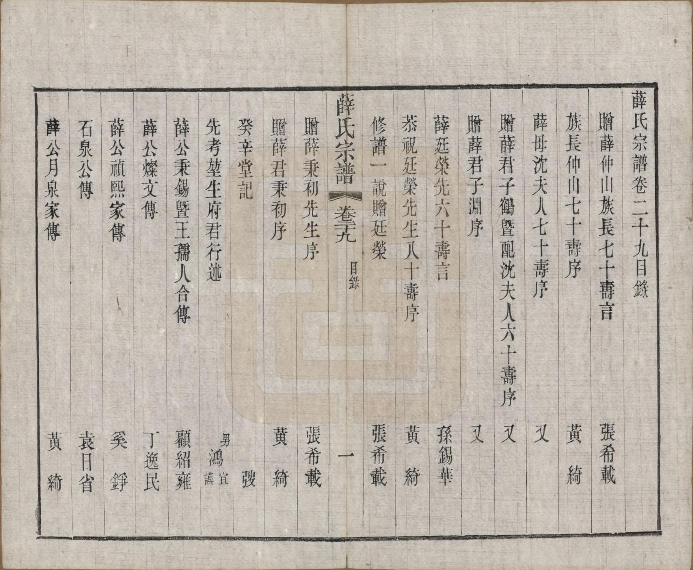 GTJP1921.薛.中国.五牧薛氏宗谱三十卷.民国三十年（1941）_029.pdf_第1页