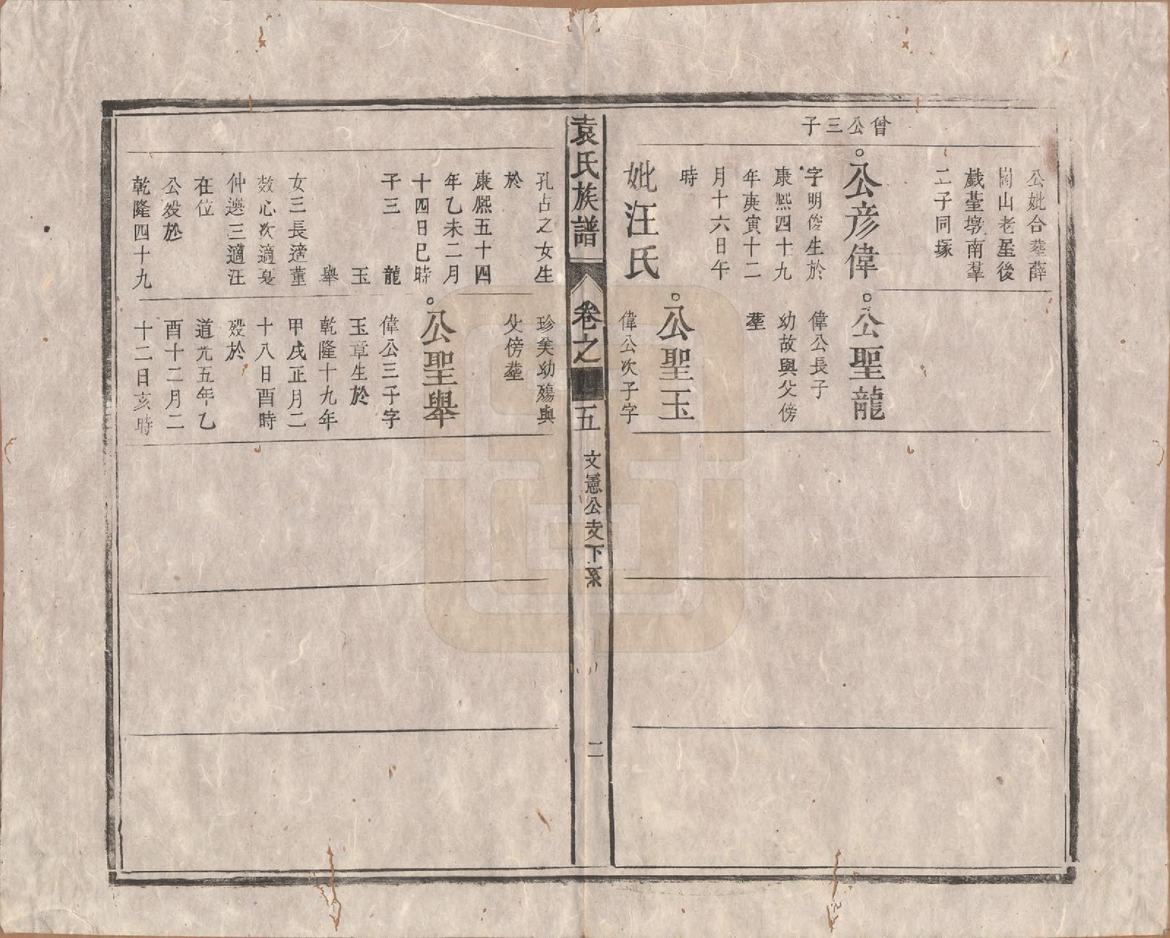 GTJP2070.袁.中国.袁氏族谱九卷首一卷次一卷末一卷.清道光七年（1827）_005.pdf_第2页