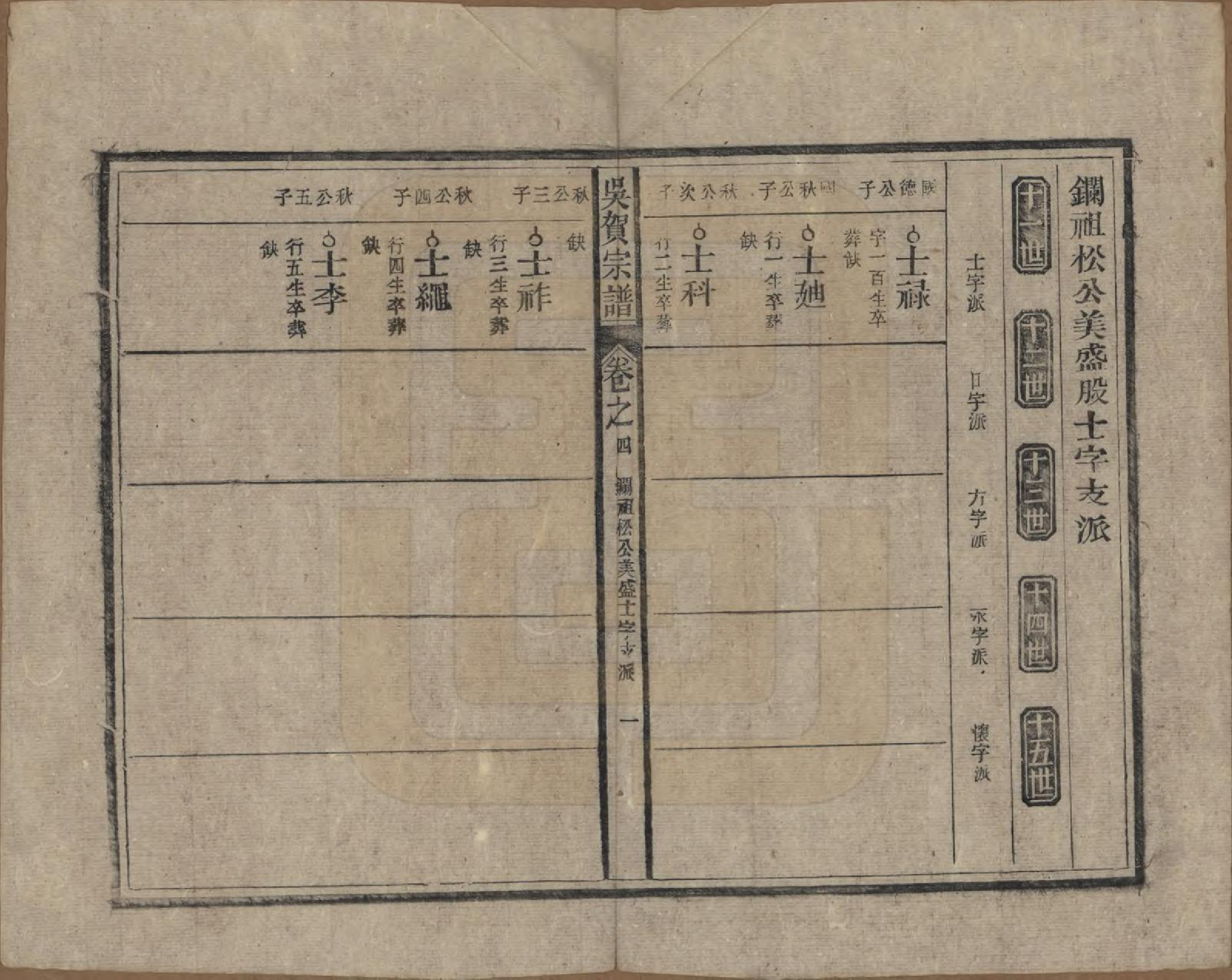 GTJP1661.吴.中国.吴贺宗谱五十二卷.民国三十五年（1946）_004.pdf_第1页