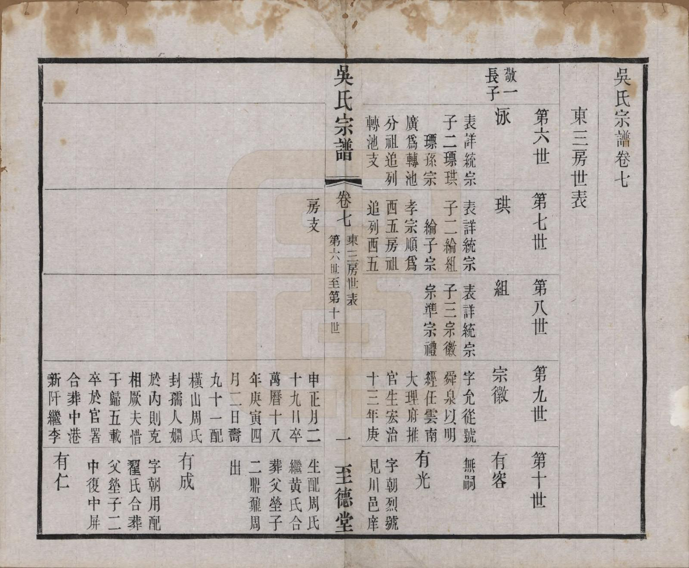 GTJP1664.吴.中国.吴氏宗谱二十卷首一卷.民国十八年（1929）_007.pdf_第1页