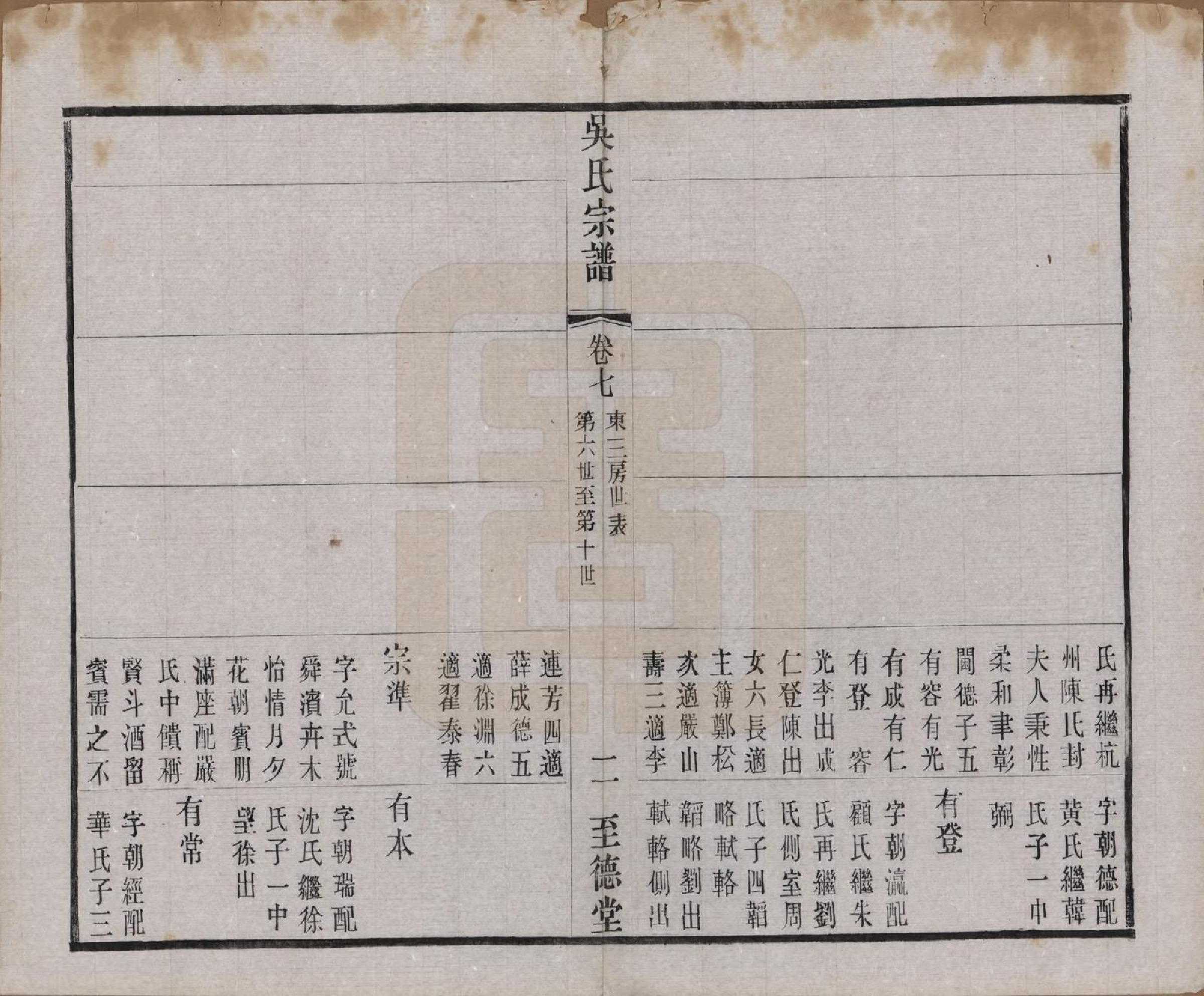 GTJP1664.吴.中国.吴氏宗谱二十卷首一卷.民国十八年（1929）_007.pdf_第2页