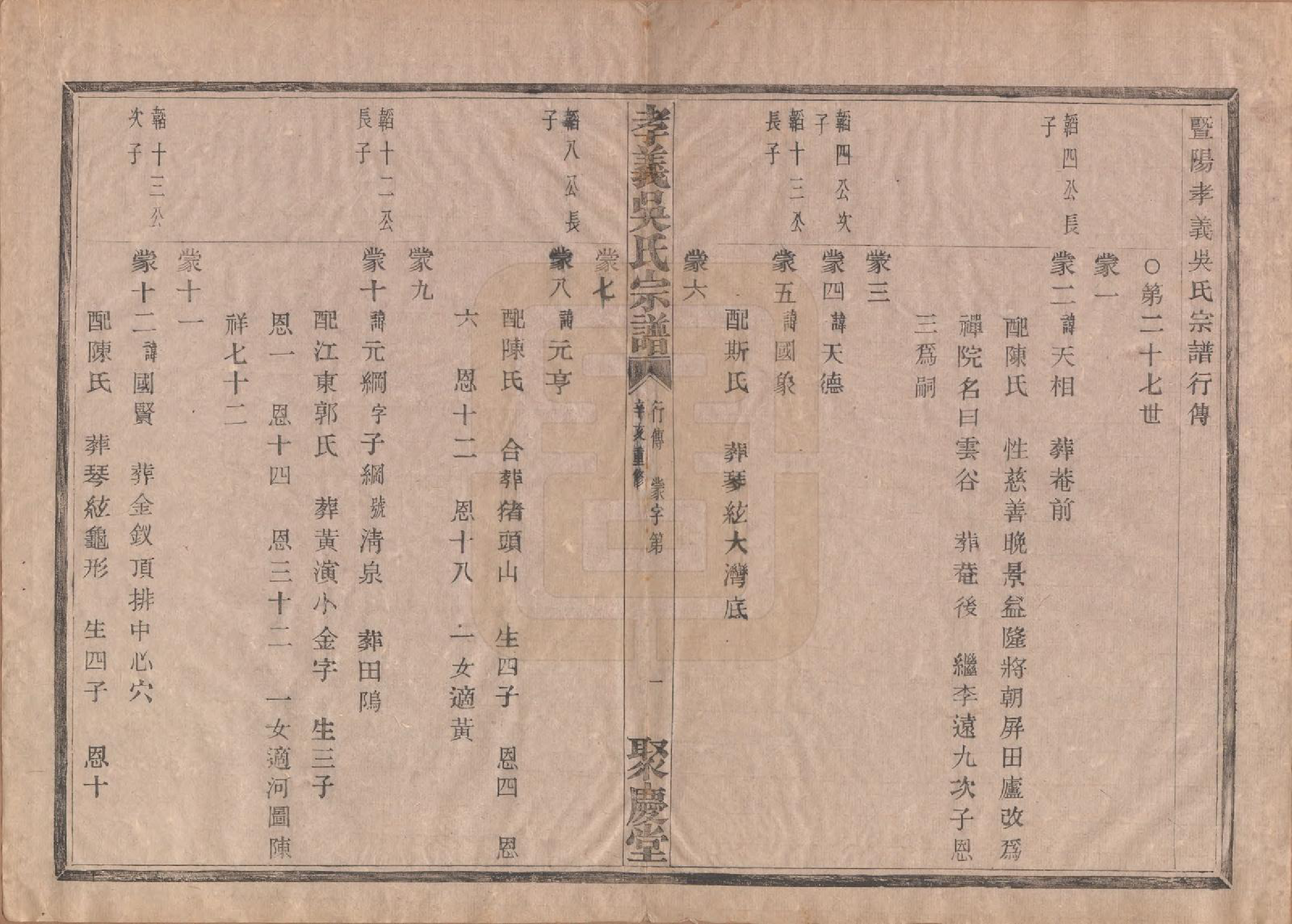 GTJP1652.吴.中国.孝义吴氏宗谱四十二卷.民国二年（1913）_023.pdf_第2页