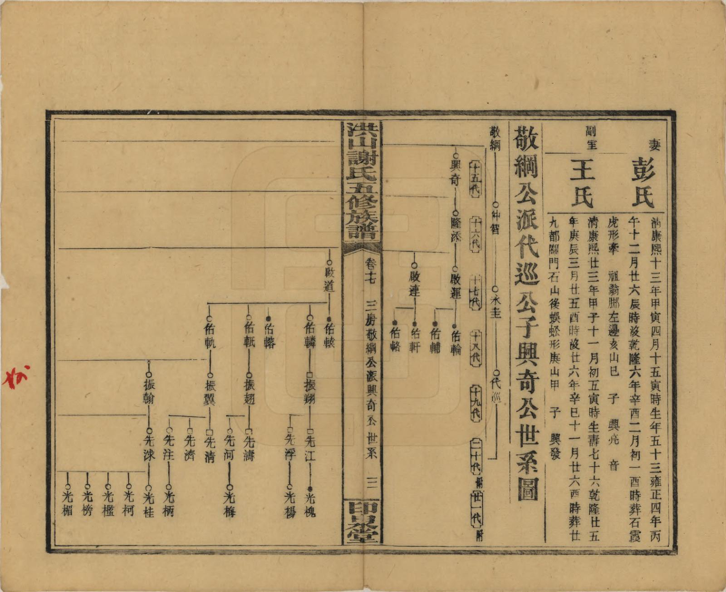 GTJP1771.谢.中国.洪山谢氏五修族谱.民国18-19年[1929-1930]_017.pdf_第3页