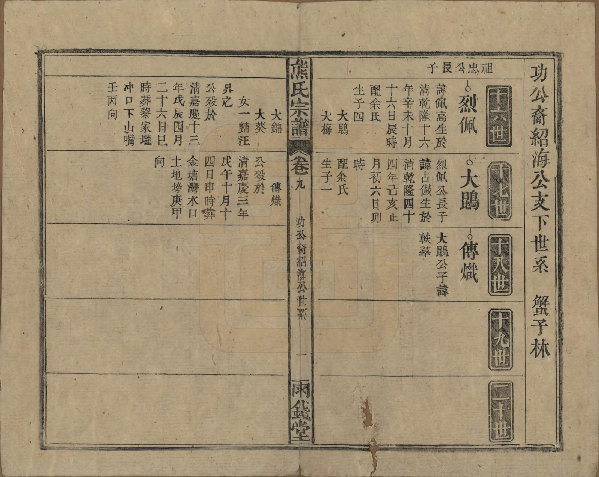 GTJP1810.熊.中国.熊氏宗谱十卷首二卷.民国三十一年（1942）_009.pdf_第1页