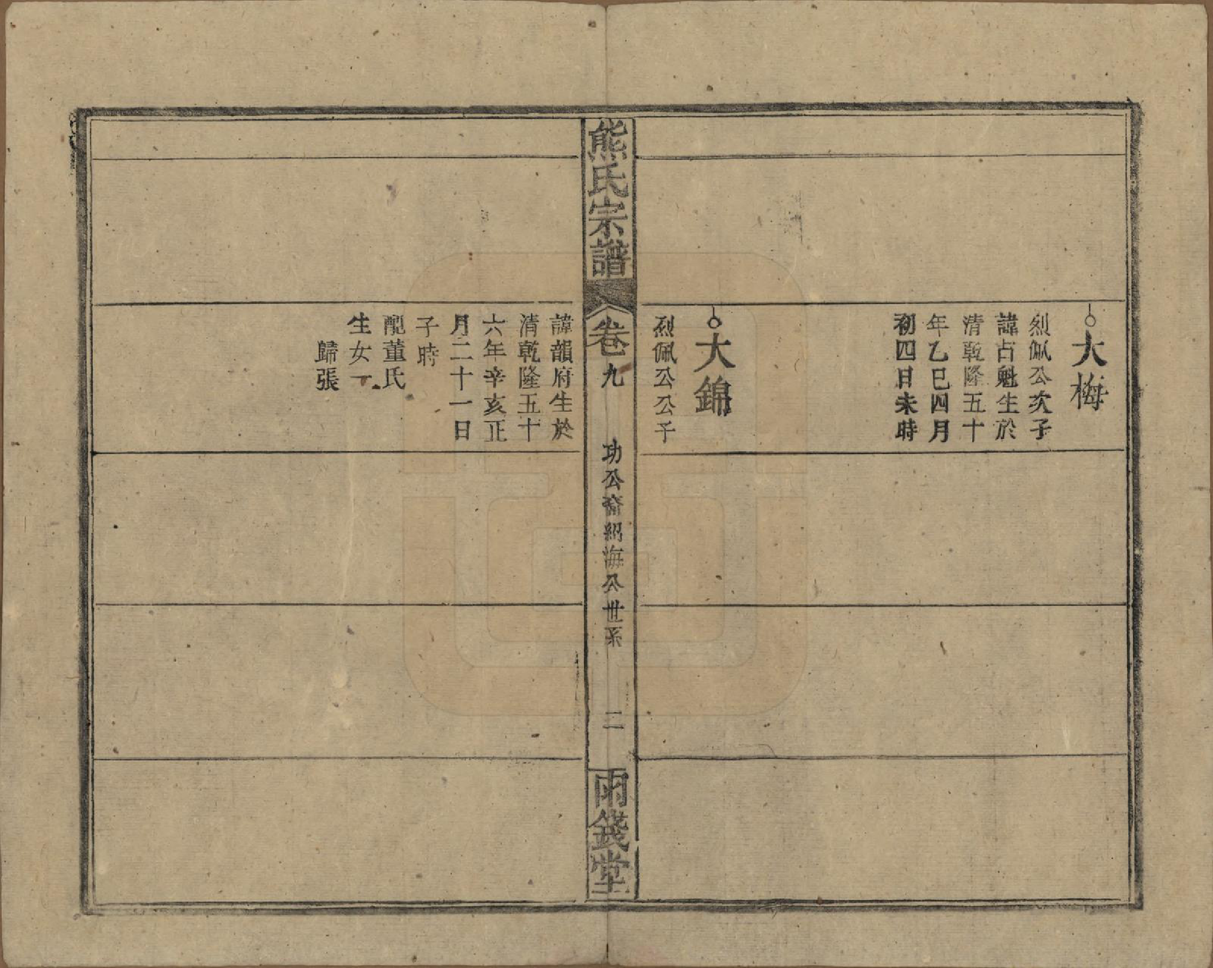 GTJP1810.熊.中国.熊氏宗谱十卷首二卷.民国三十一年（1942）_009.pdf_第2页