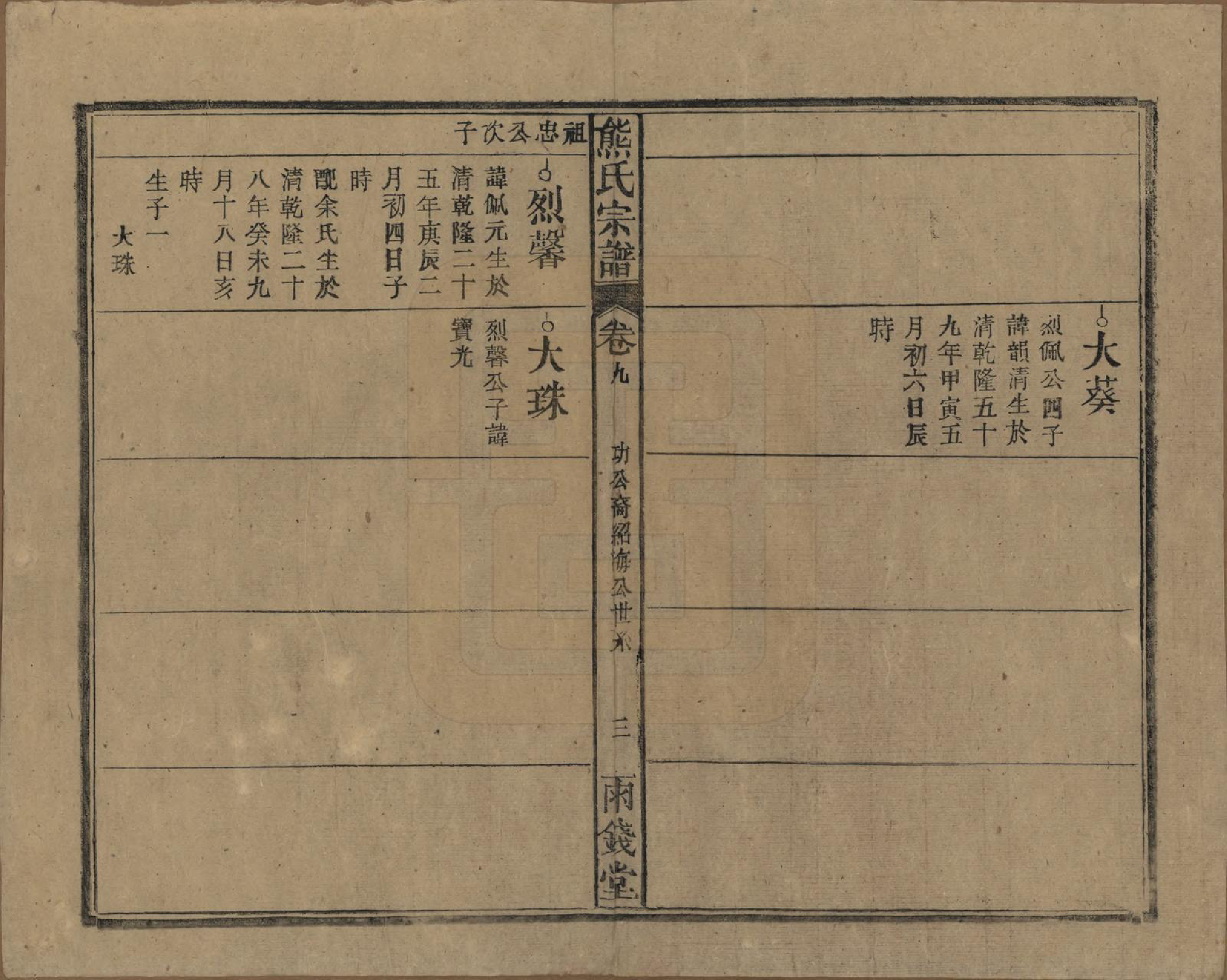 GTJP1810.熊.中国.熊氏宗谱十卷首二卷.民国三十一年（1942）_009.pdf_第3页