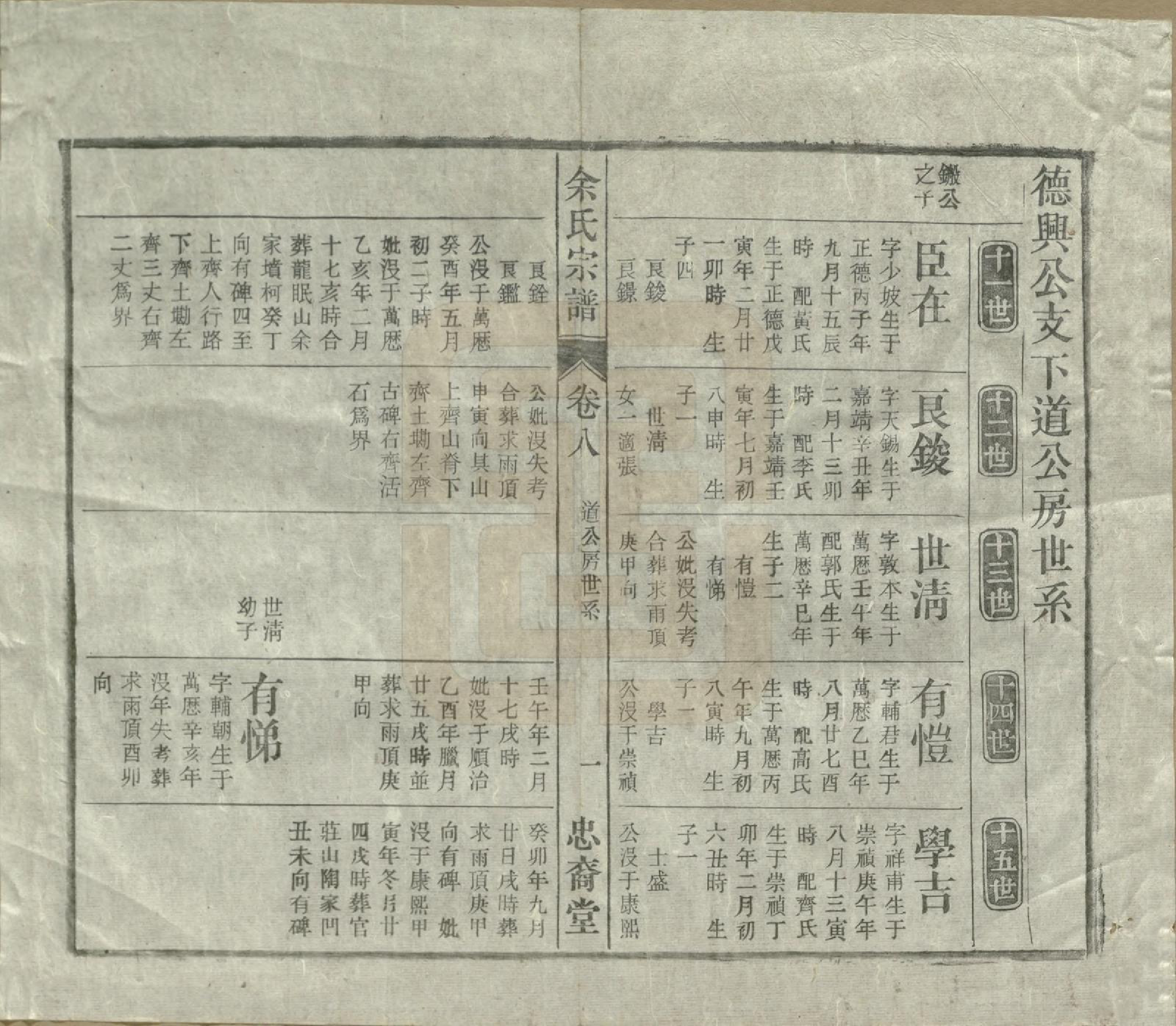 GTJP2041.余.中国.余氏宗谱十八卷.清光绪二十七年（1901）_008.pdf_第1页