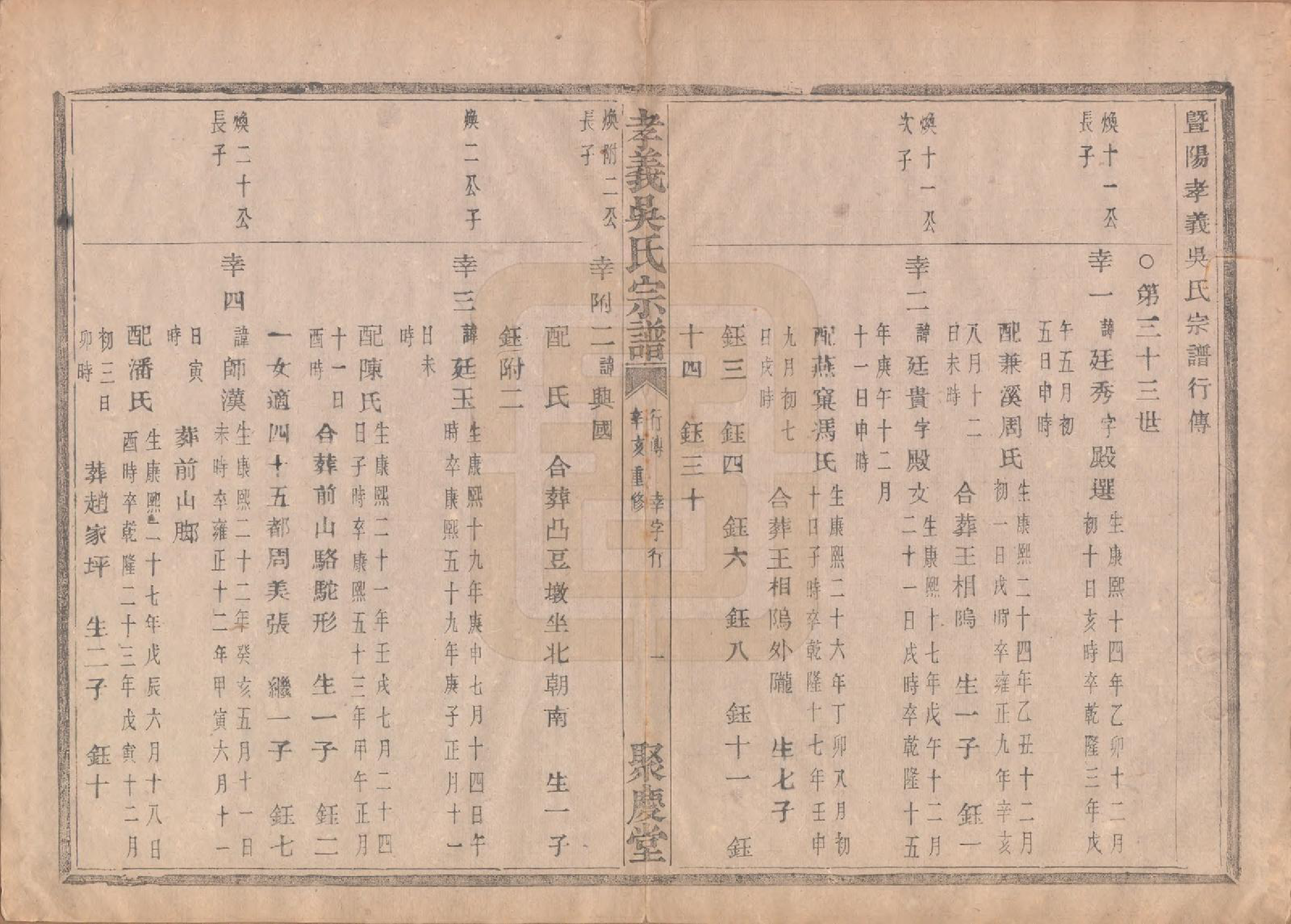 GTJP1652.吴.中国.孝义吴氏宗谱四十二卷.民国二年（1913）_029.pdf_第2页