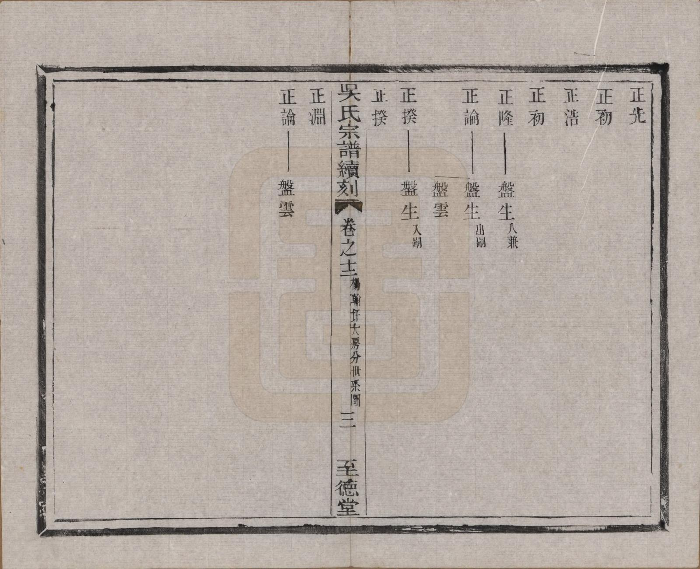 GTJP1660.吴.中国.吴氏宗谱续刻十卷首一卷末一卷.民国三十三年（1944）_012.pdf_第3页