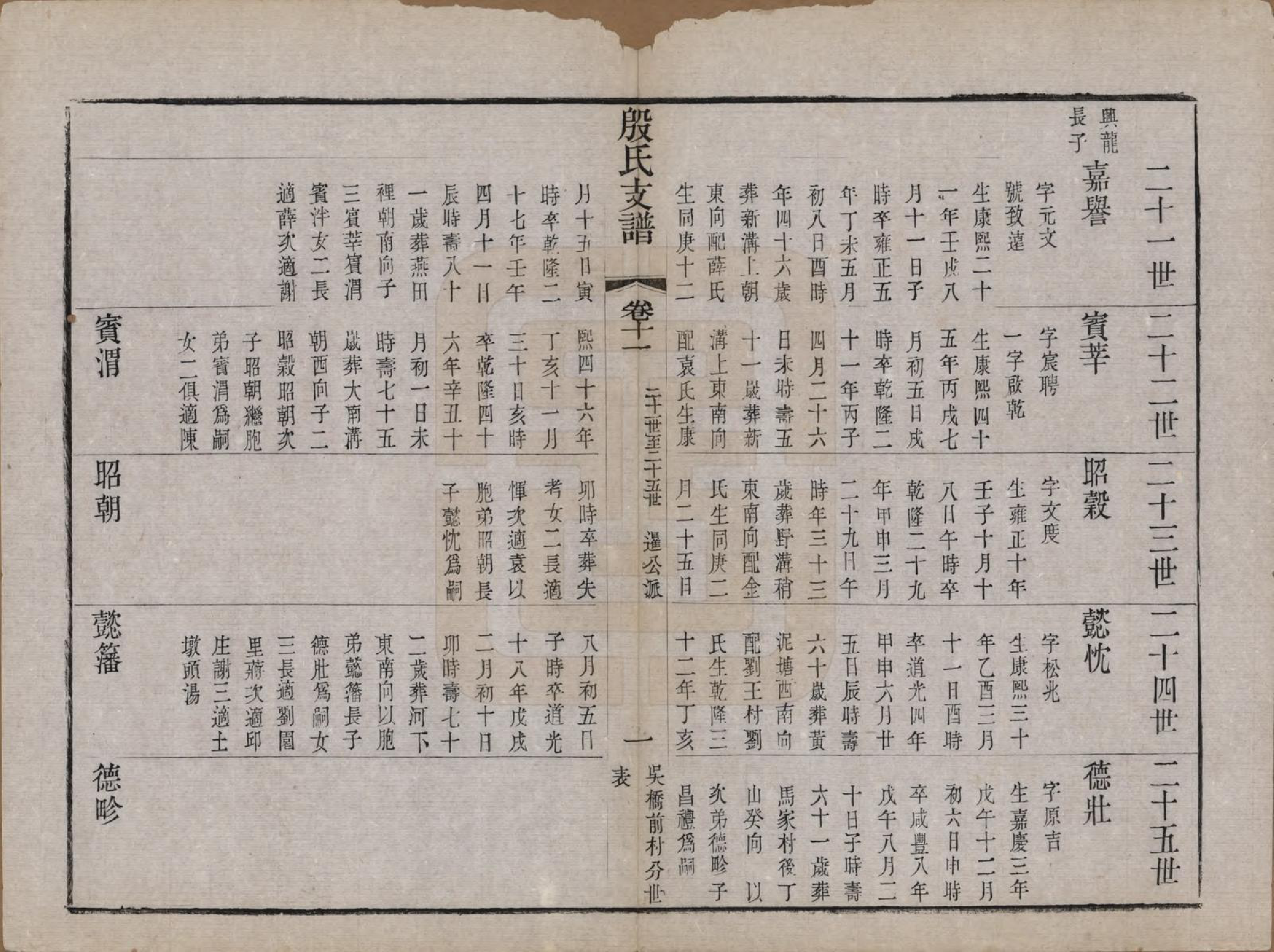 GTJP2012.殷.中国.后贤殷氏支谱十二卷.清光绪五年（1879）_011.pdf_第1页